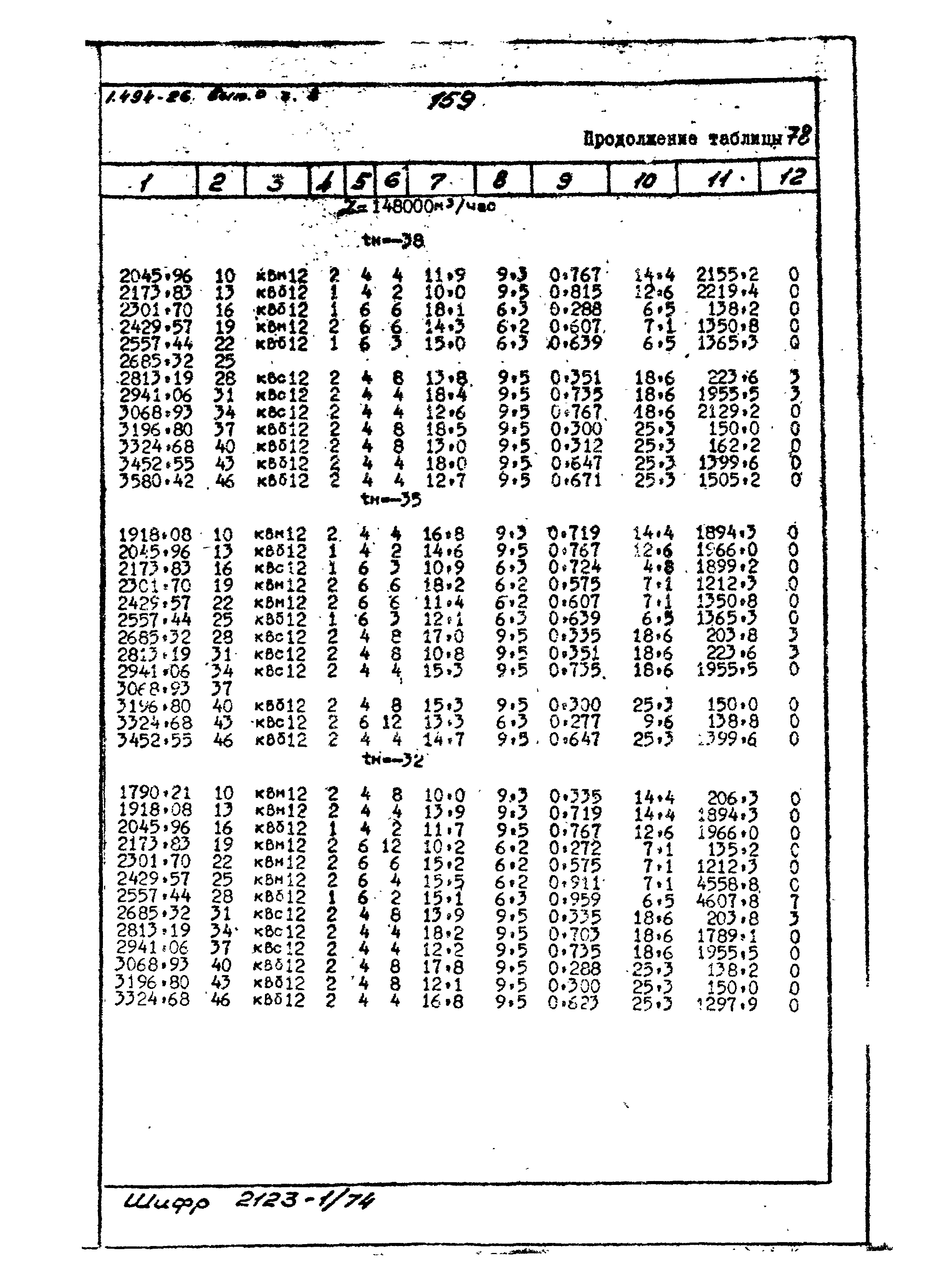 Серия 1.494-26