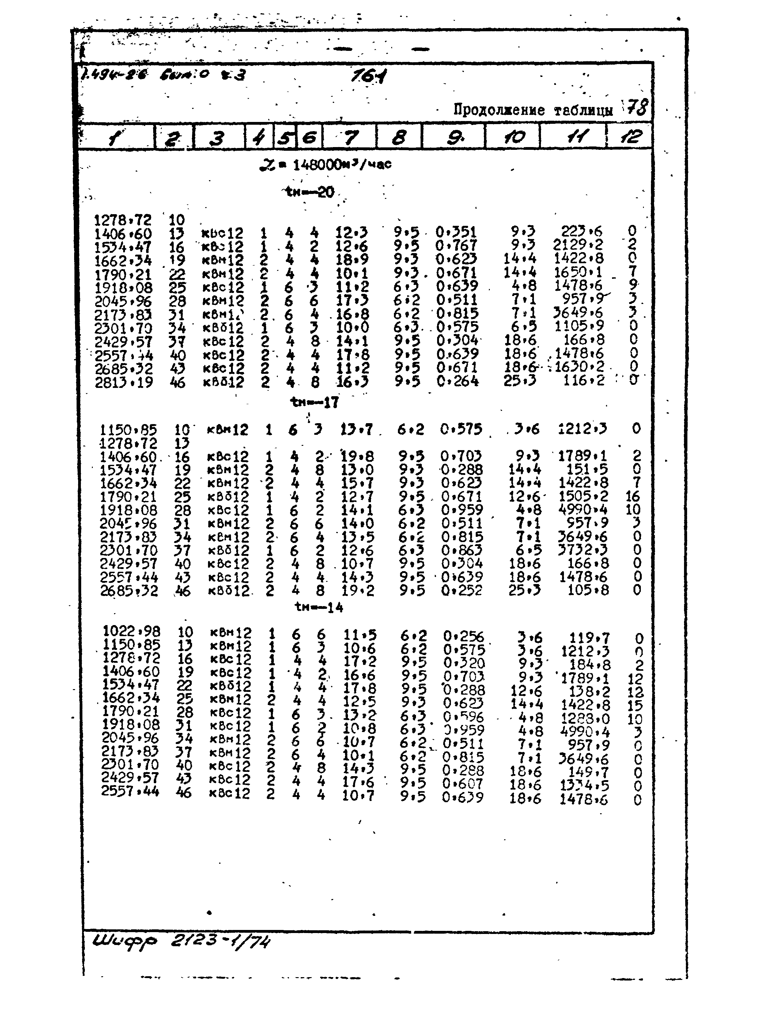 Серия 1.494-26