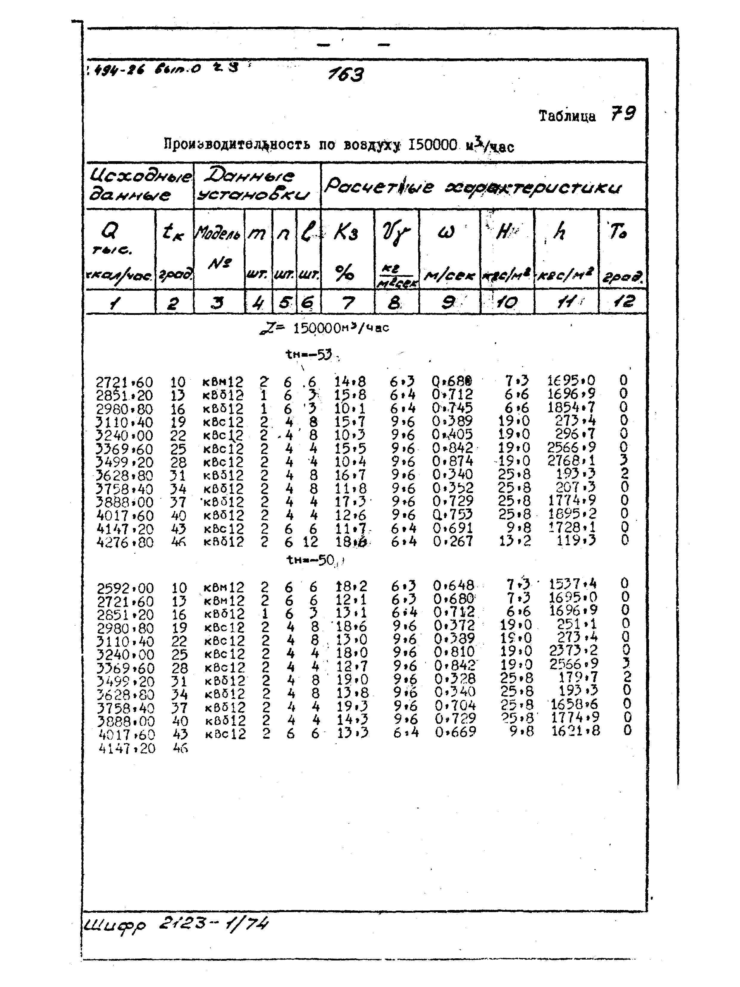 Серия 1.494-26