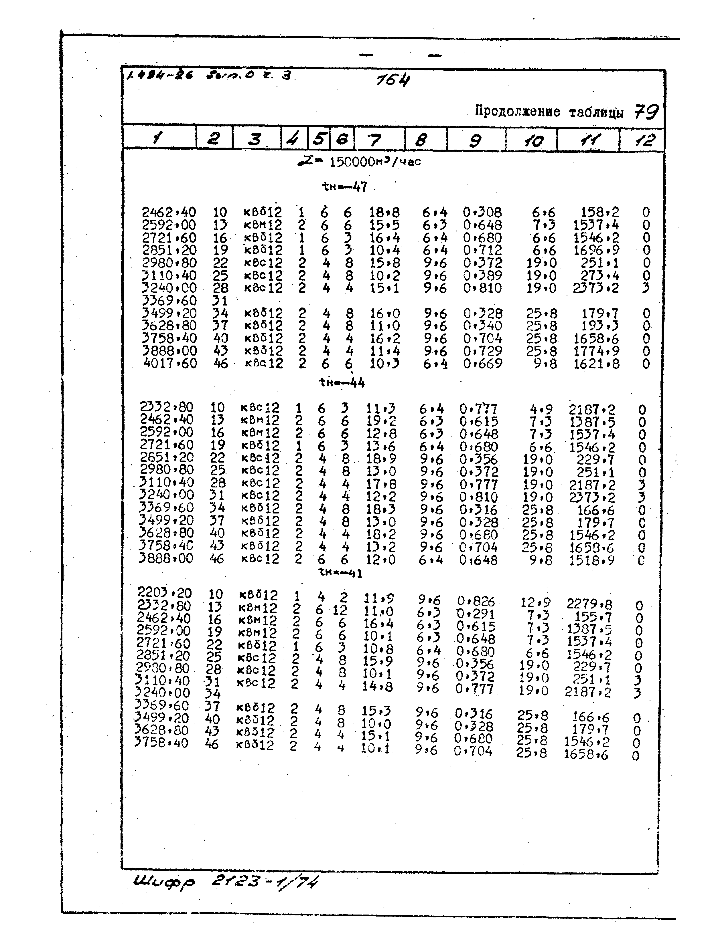 Серия 1.494-26