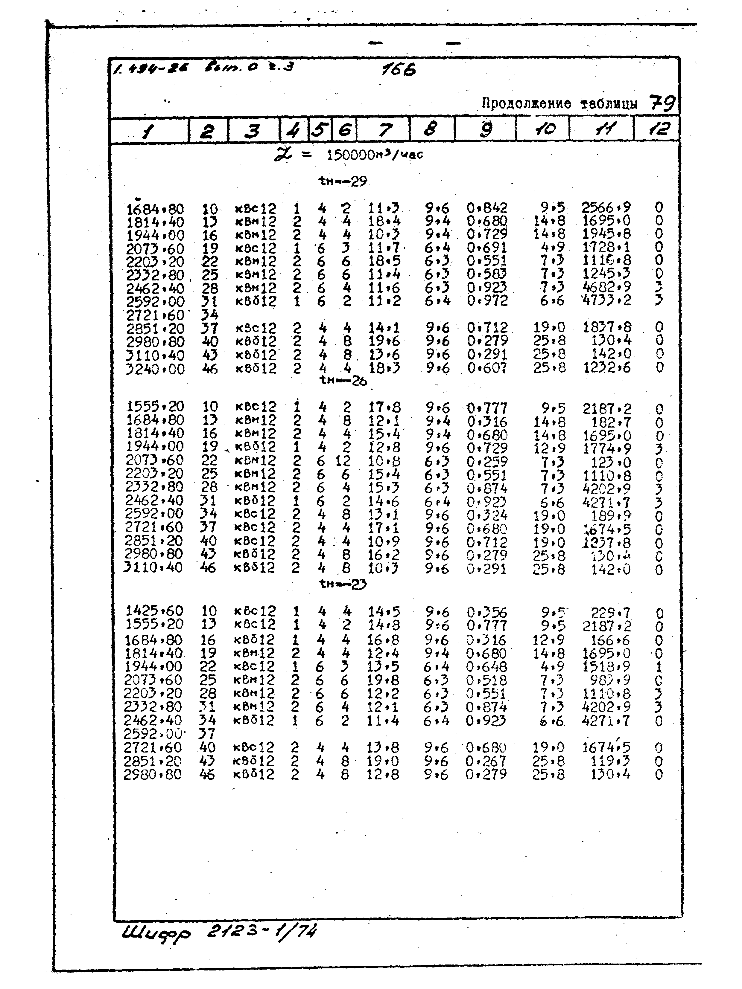 Серия 1.494-26