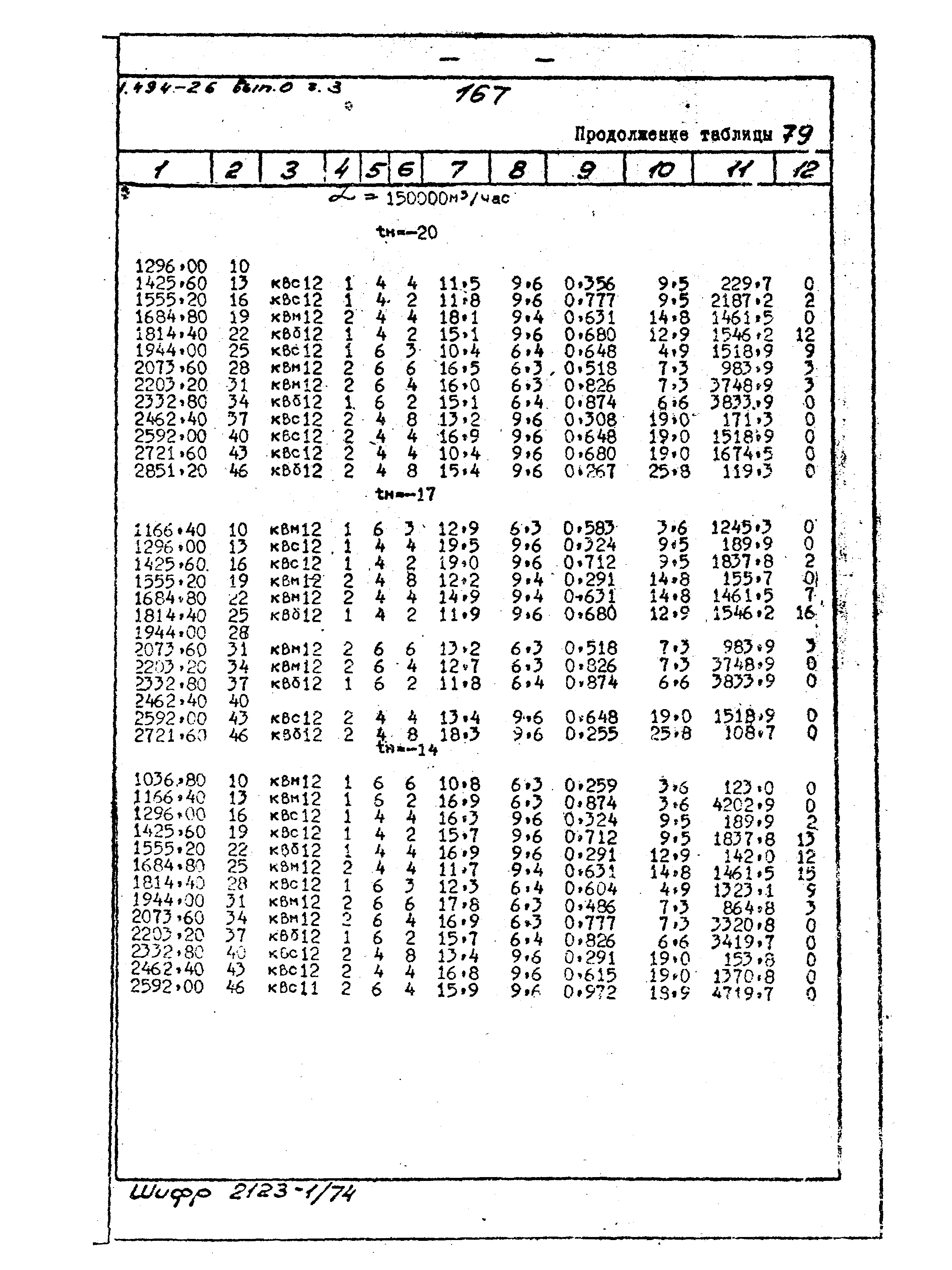 Серия 1.494-26