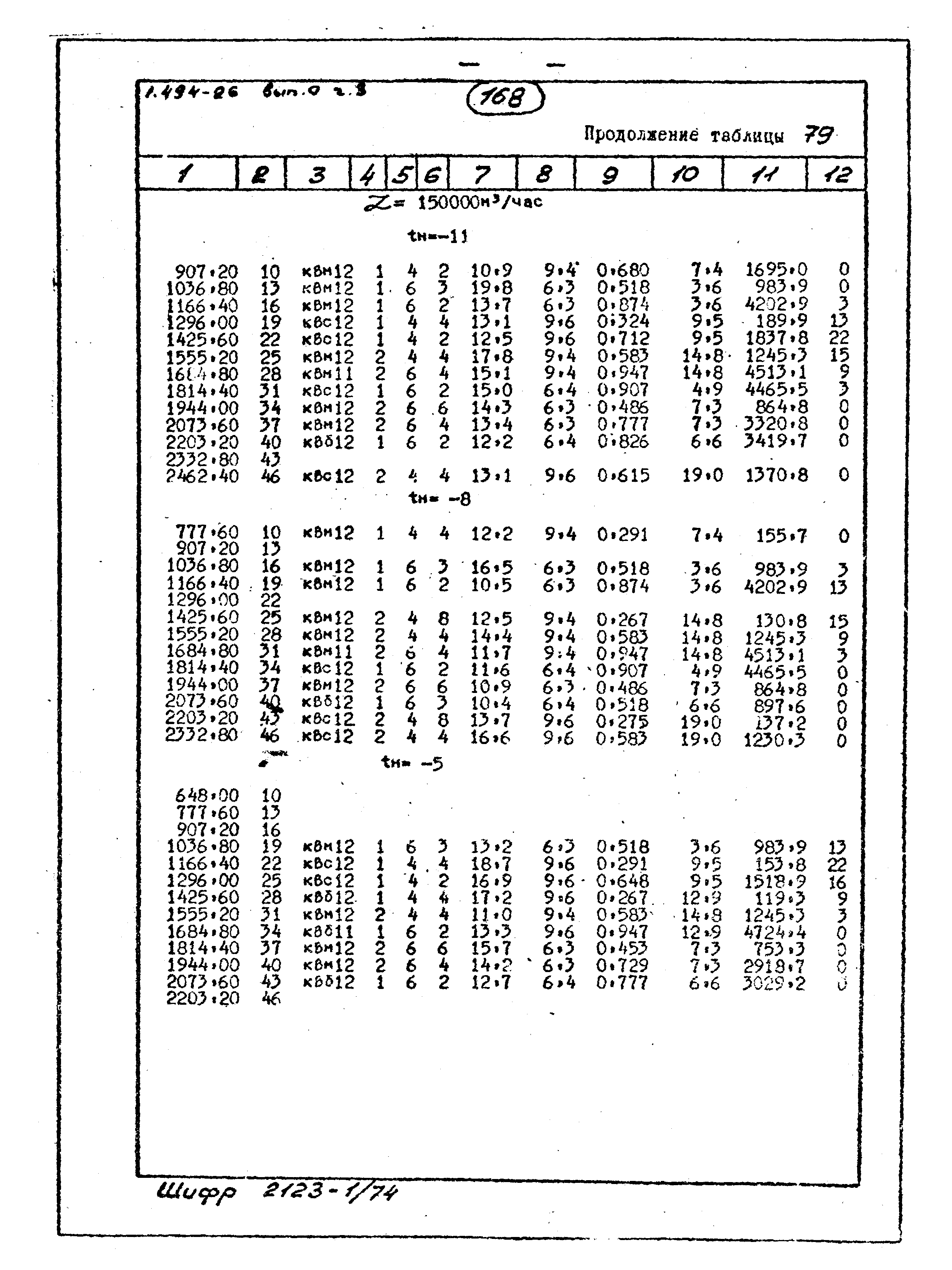 Серия 1.494-26