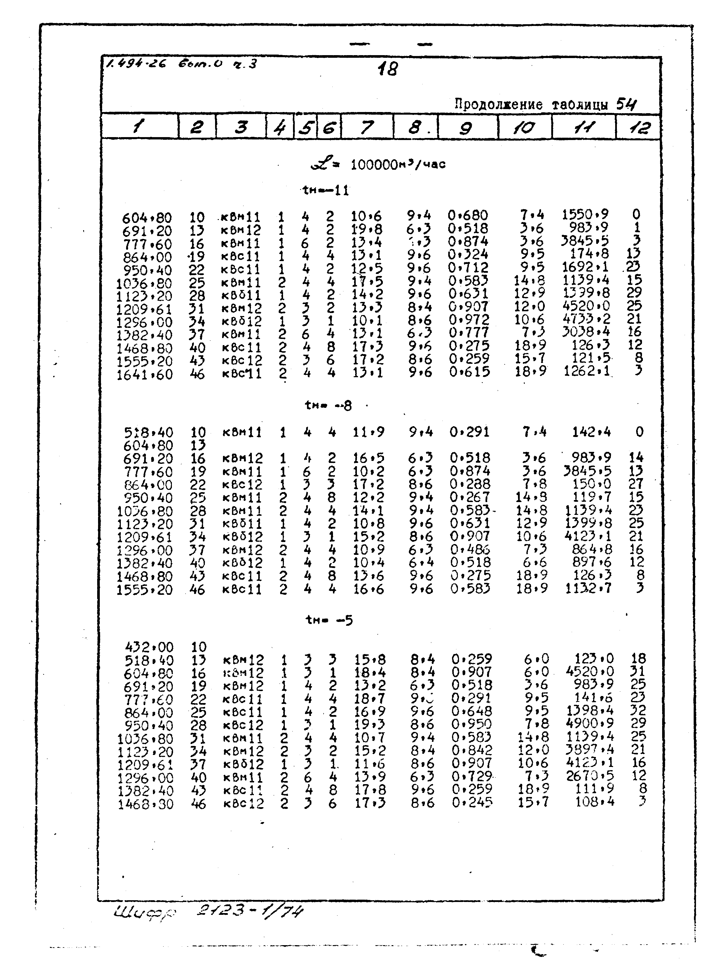 Серия 1.494-26