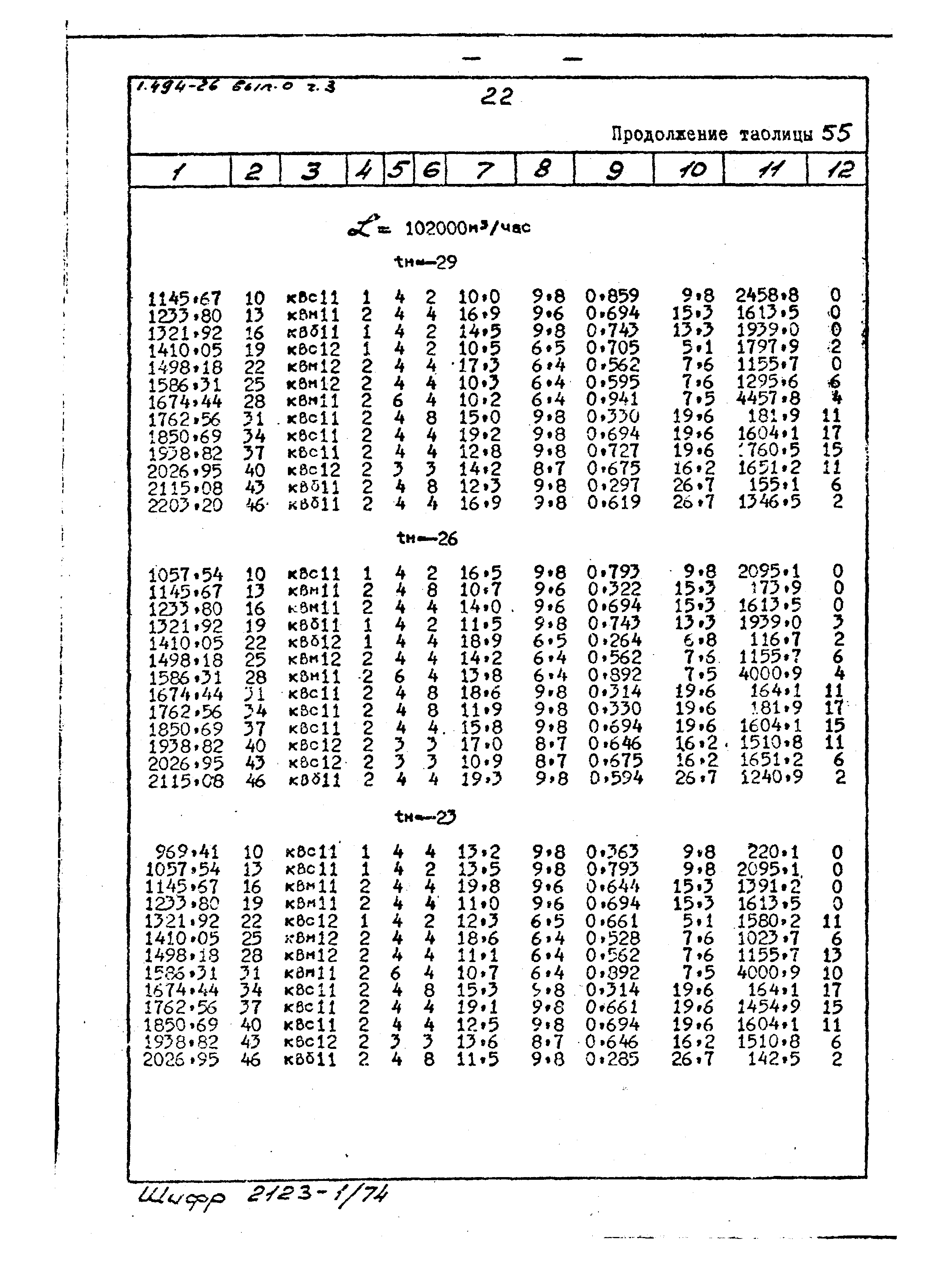 Серия 1.494-26