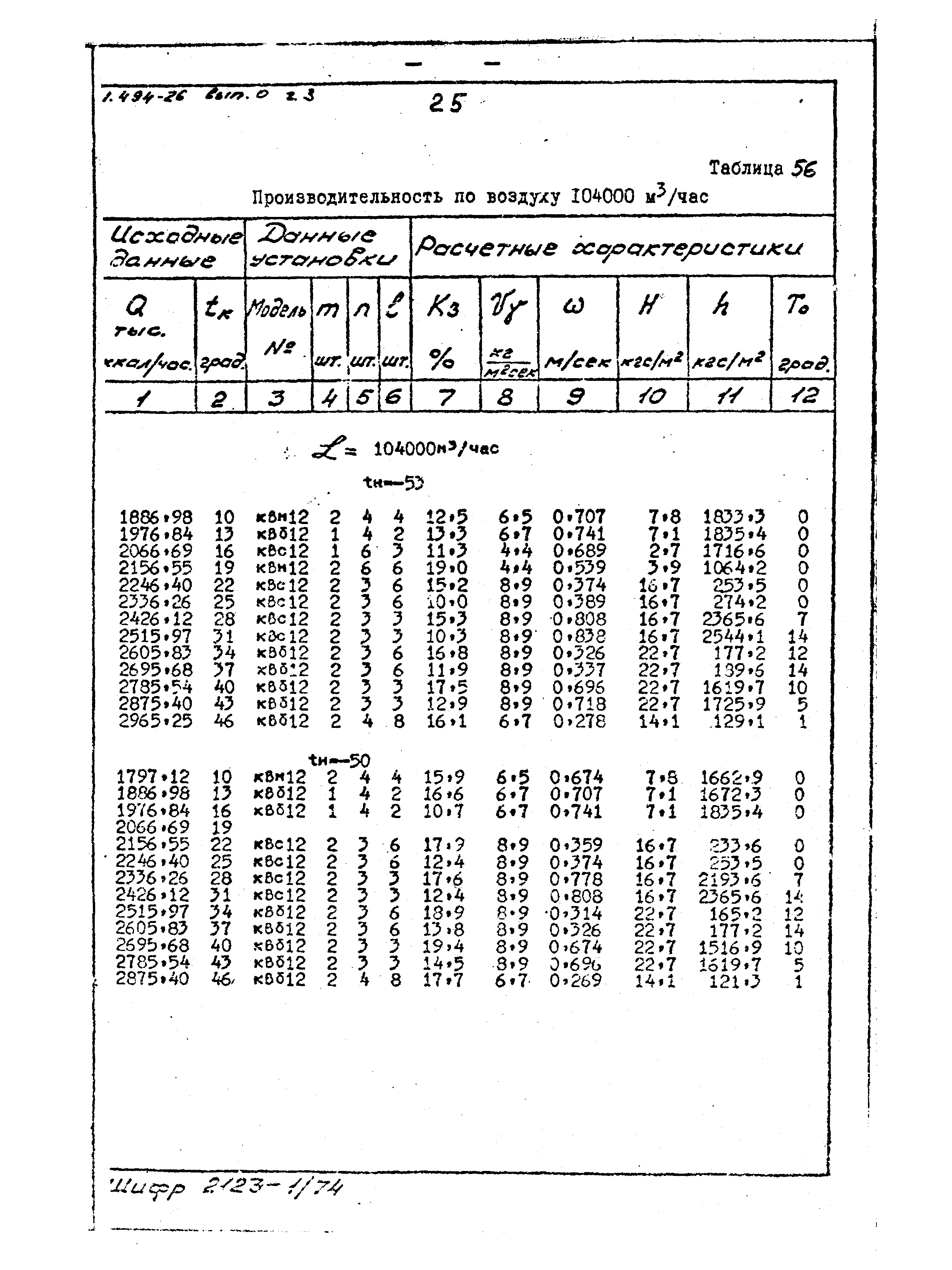 Серия 1.494-26