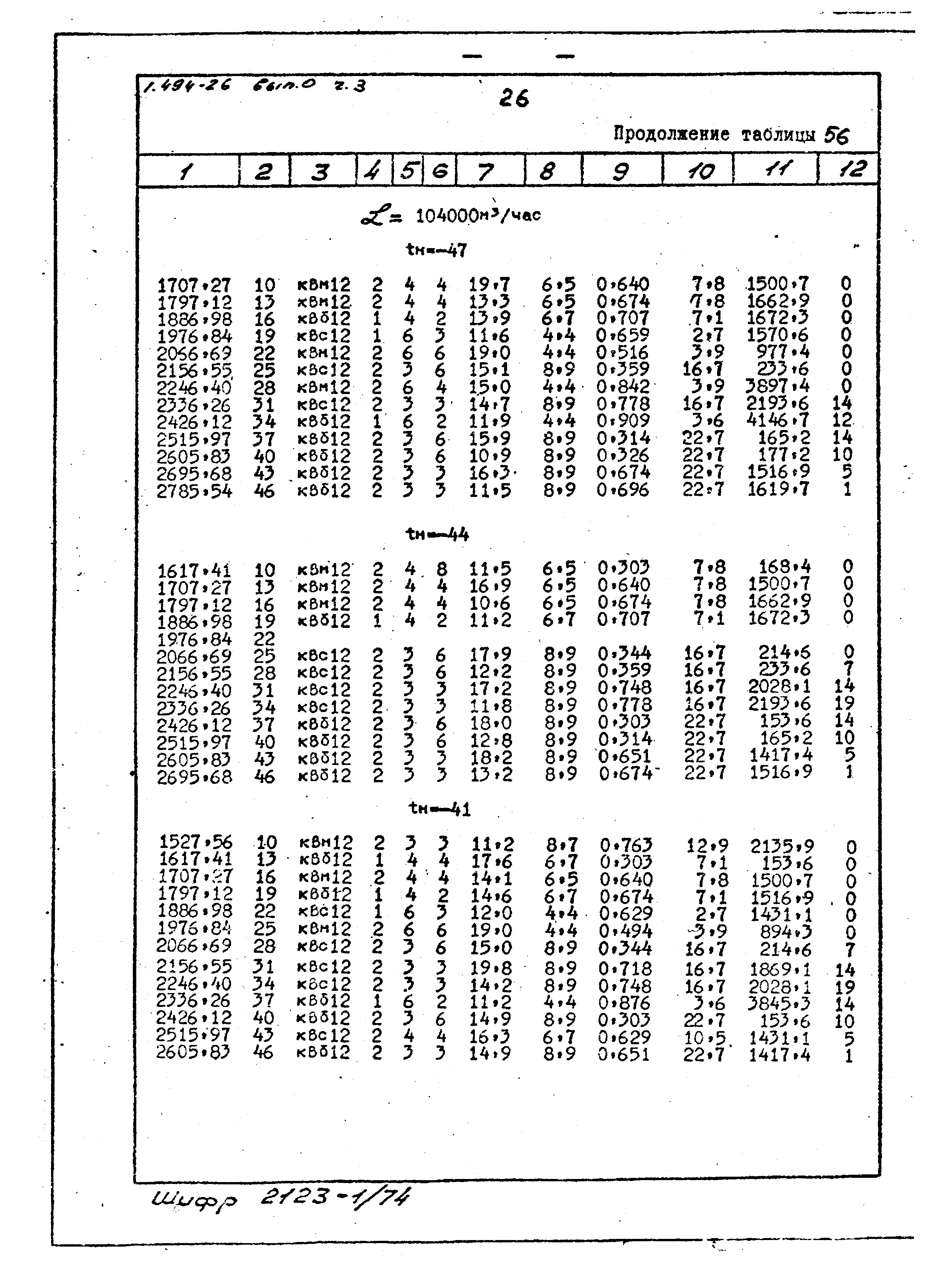 Серия 1.494-26