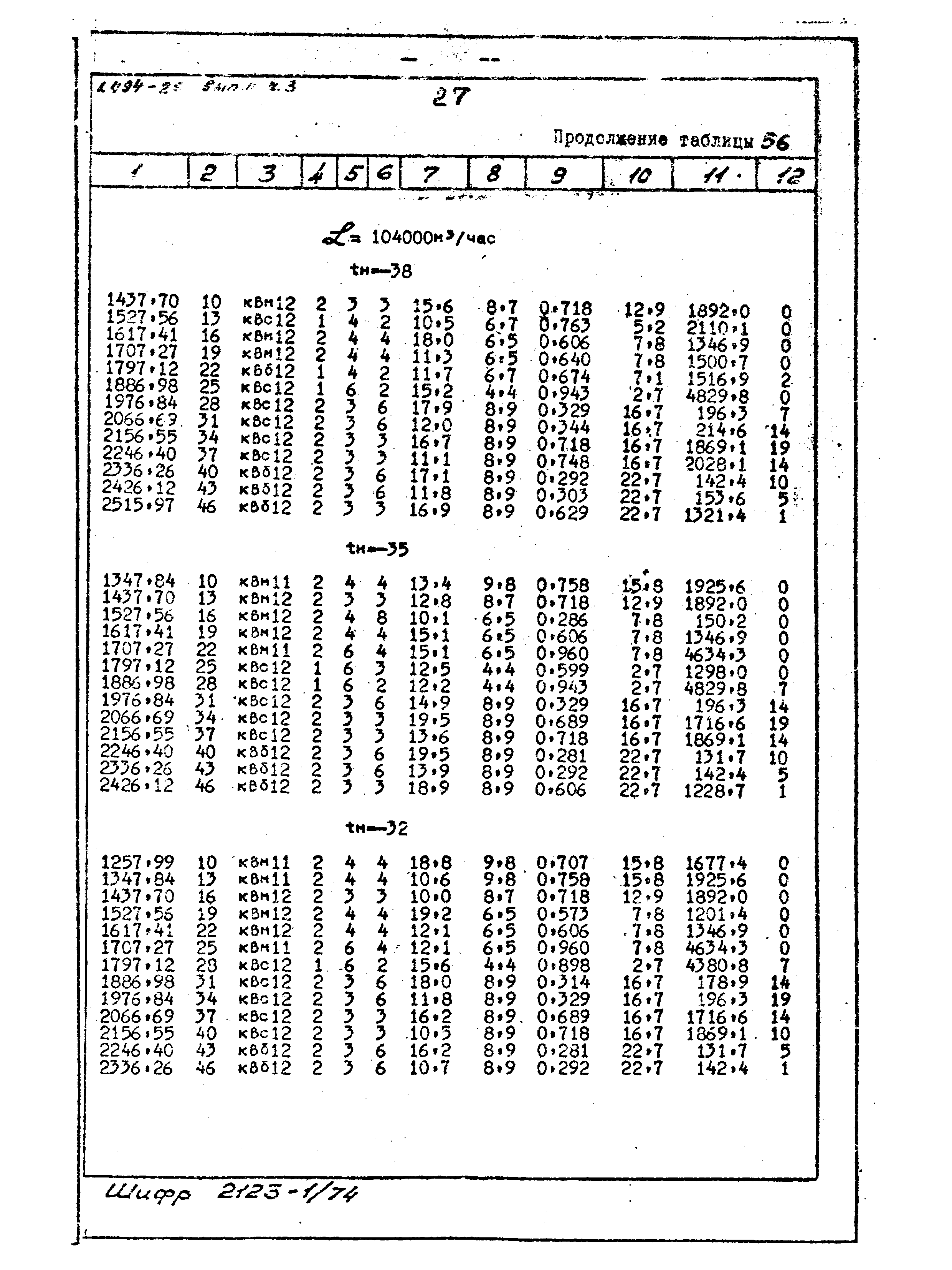 Серия 1.494-26