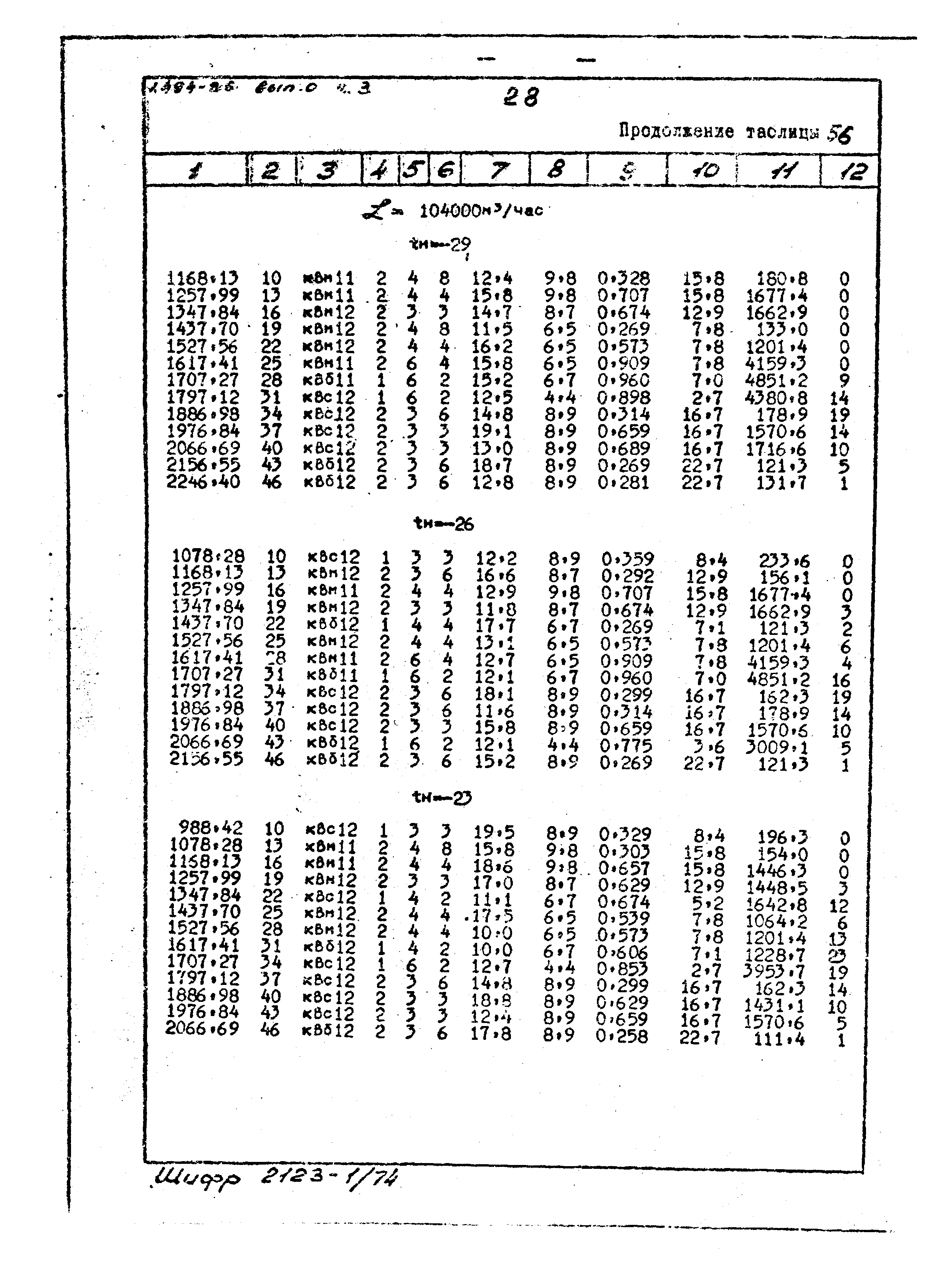 Серия 1.494-26