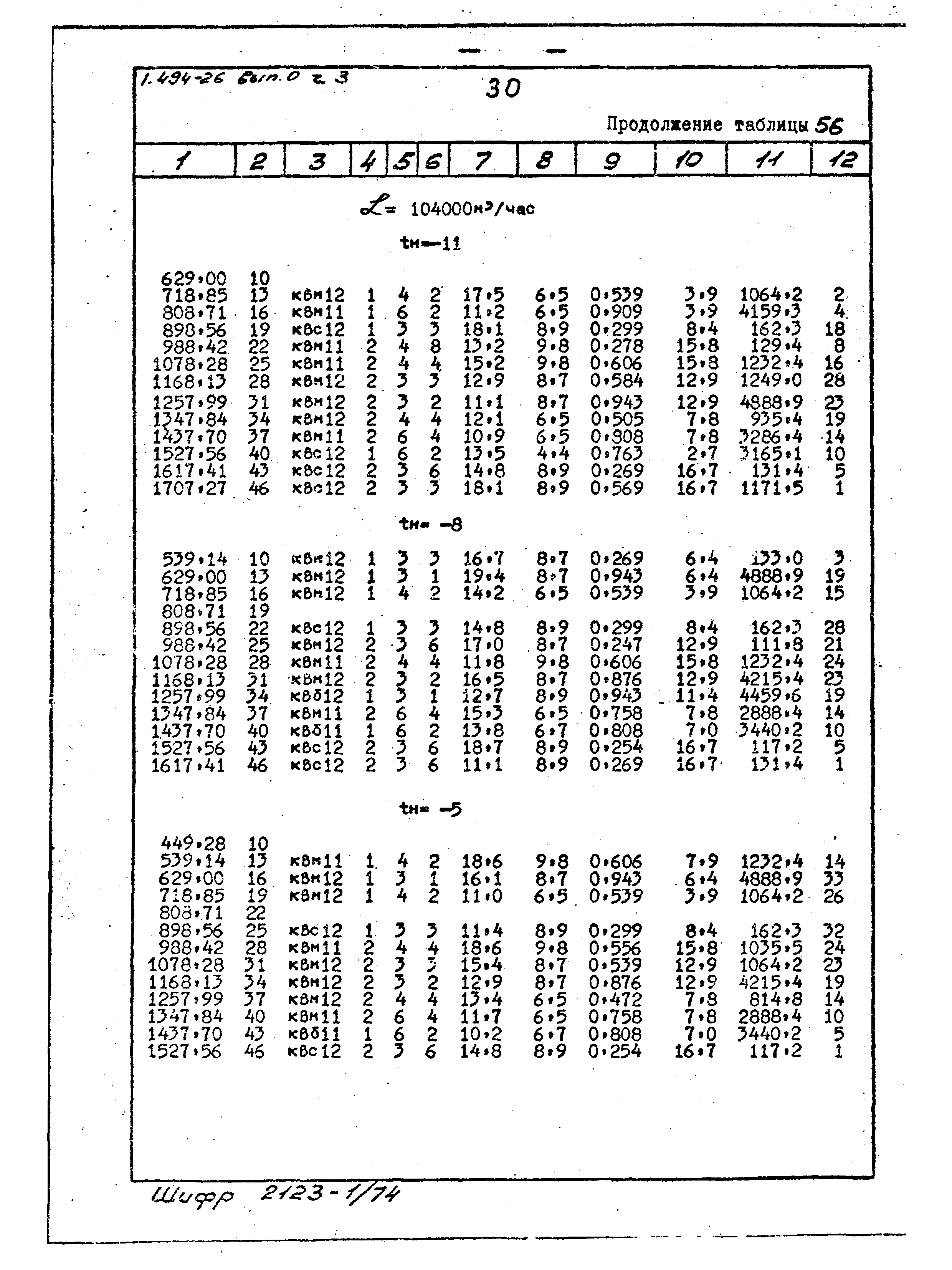 Серия 1.494-26