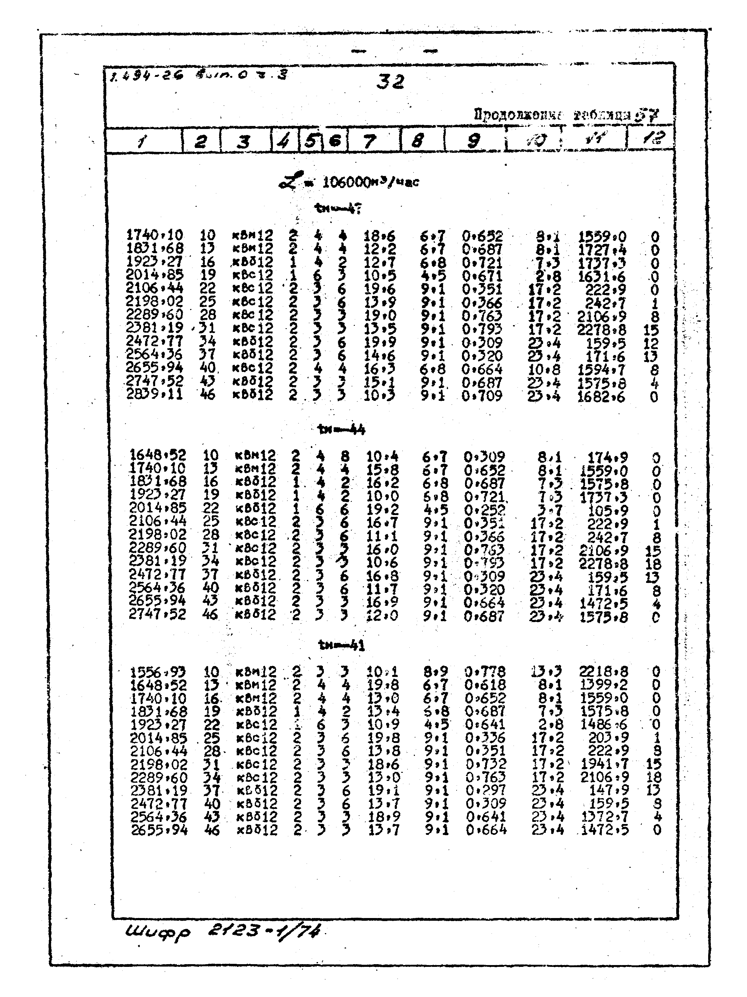 Серия 1.494-26