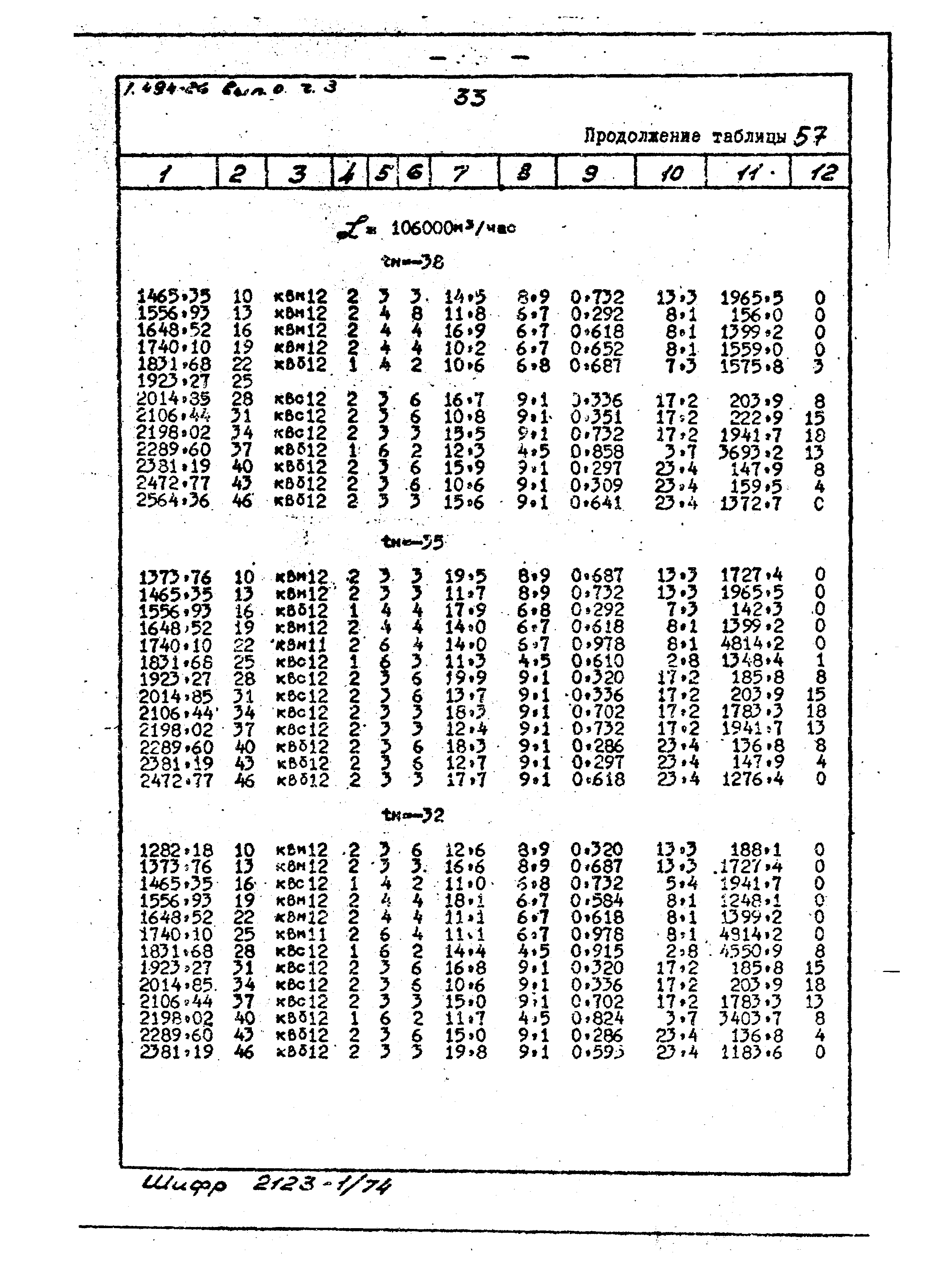 Серия 1.494-26