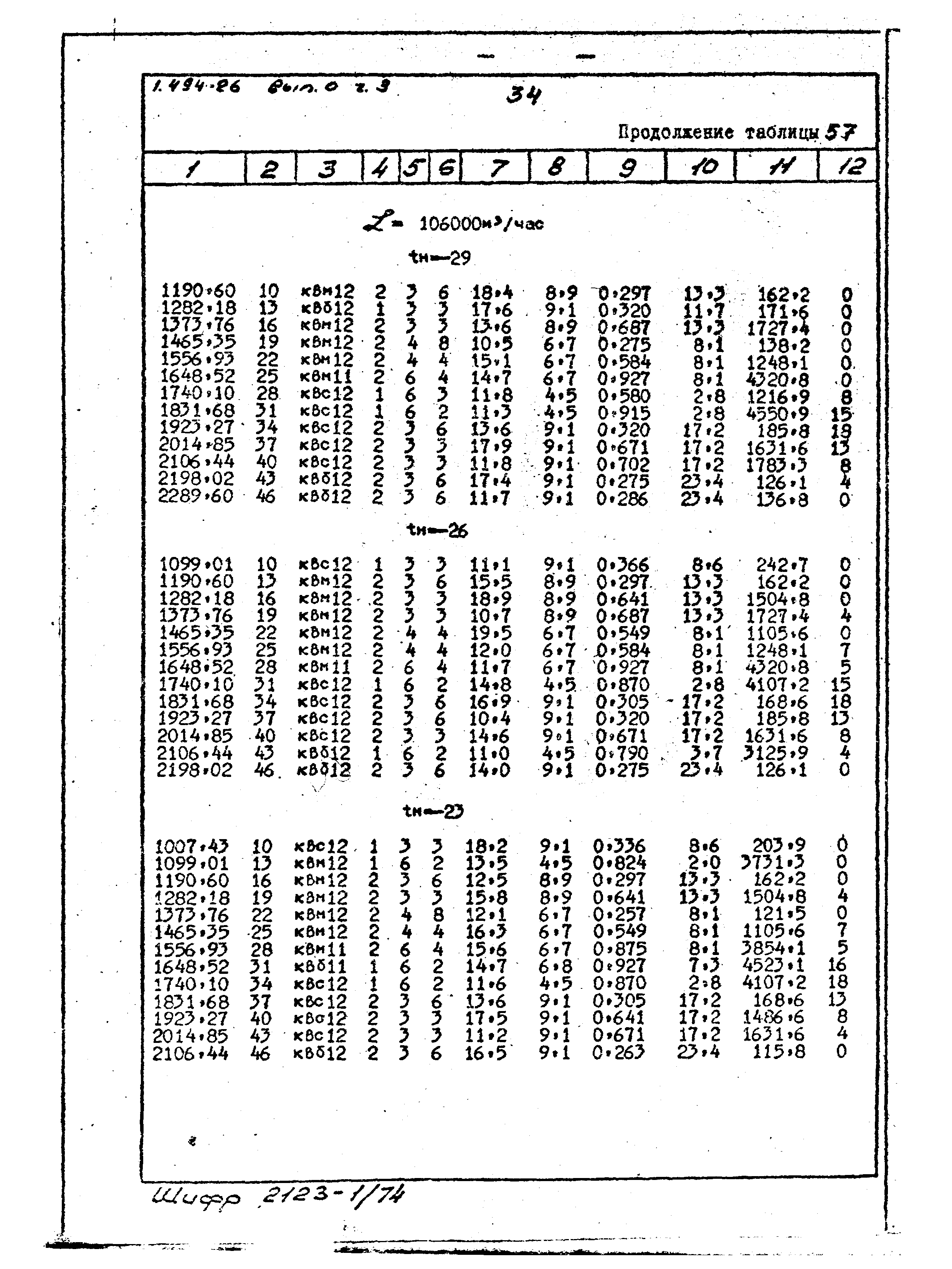 Серия 1.494-26