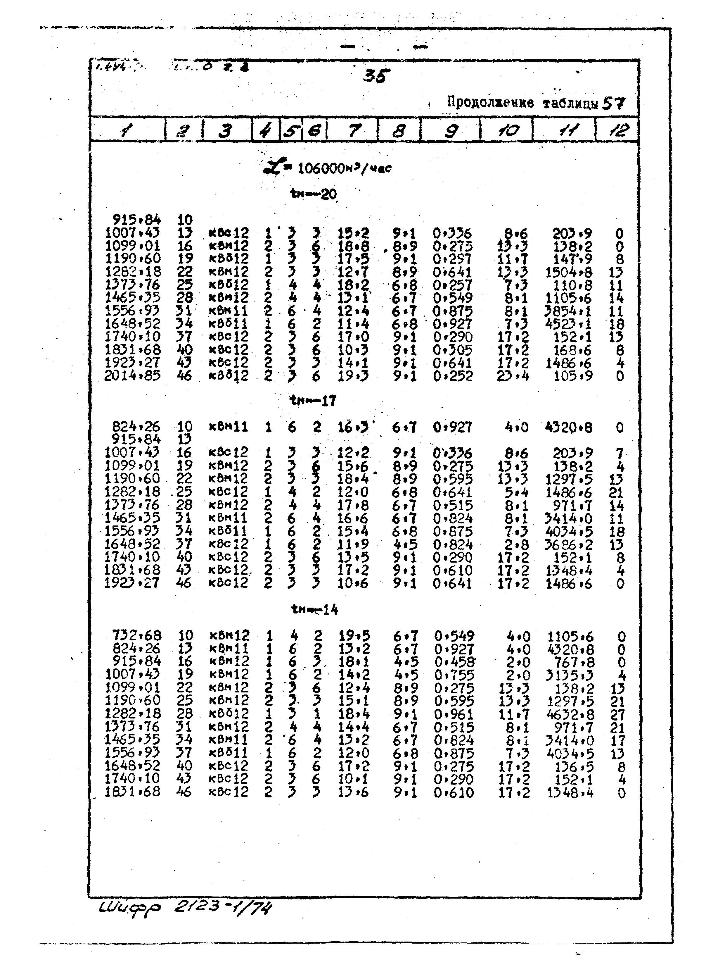 Серия 1.494-26