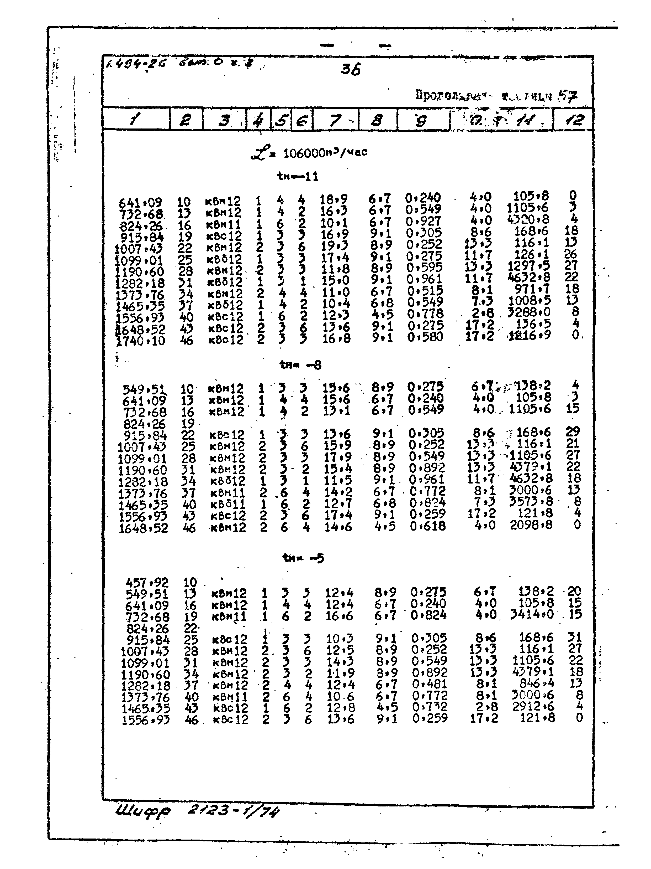 Серия 1.494-26