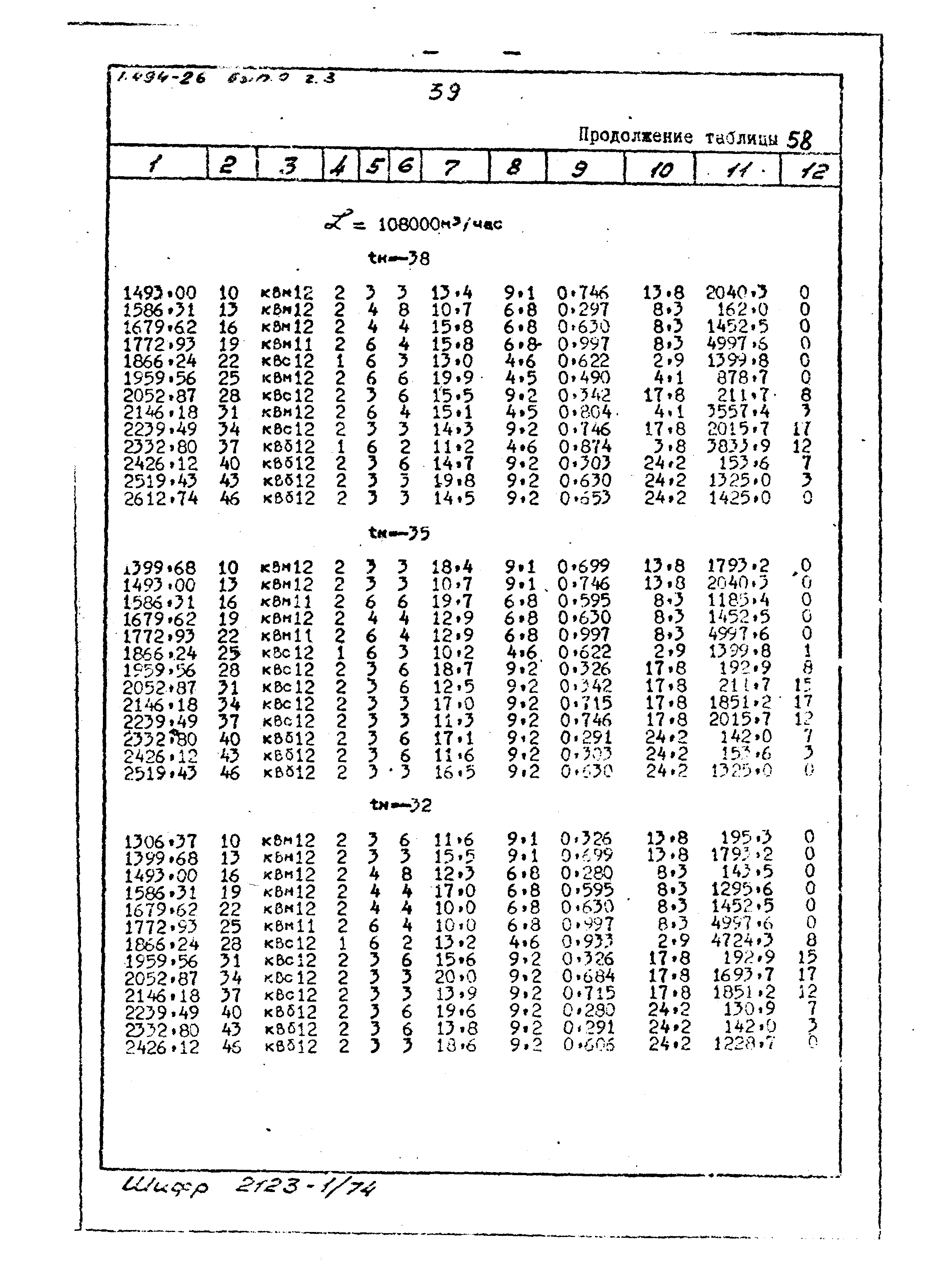 Серия 1.494-26