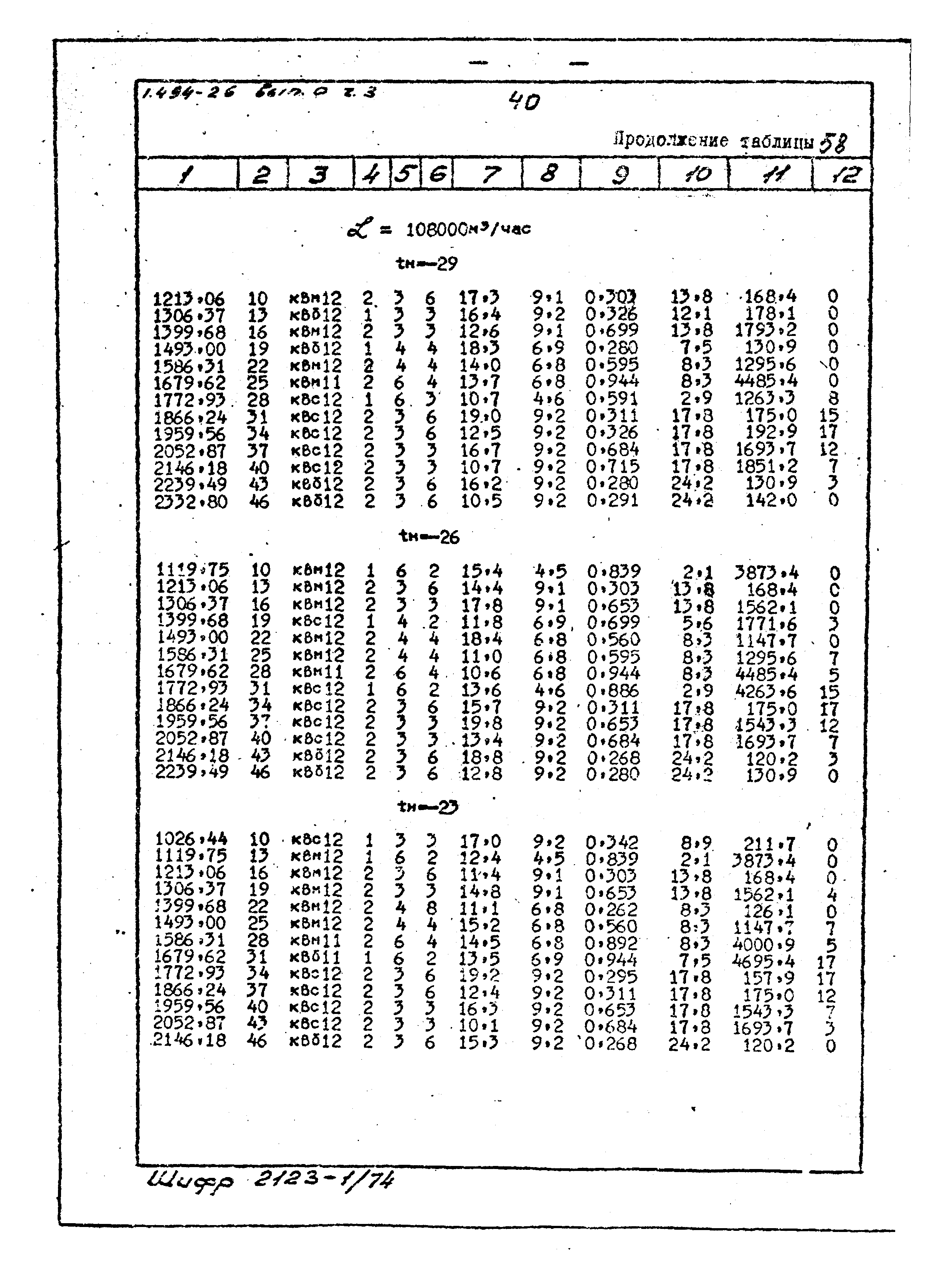 Серия 1.494-26