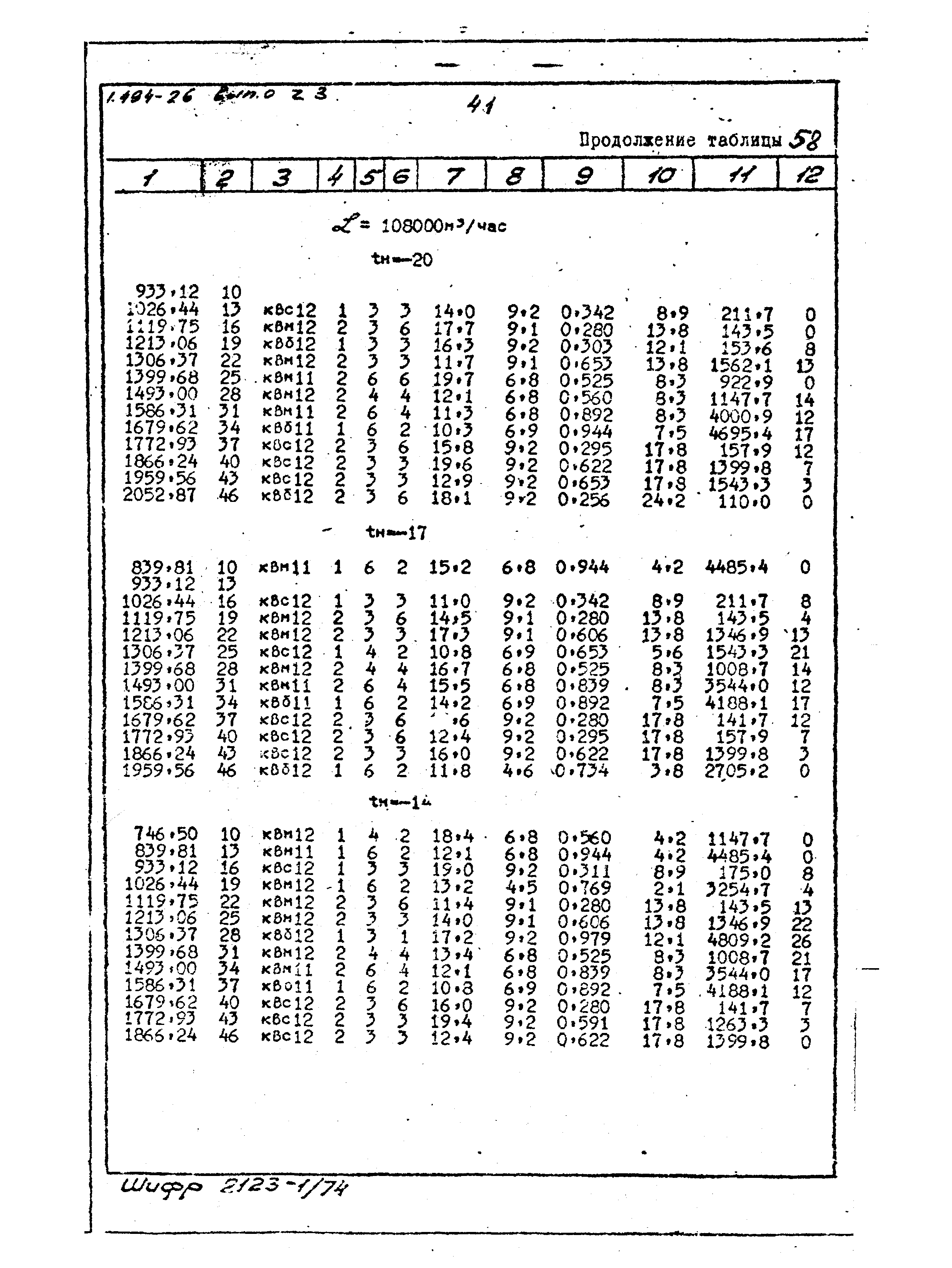 Серия 1.494-26