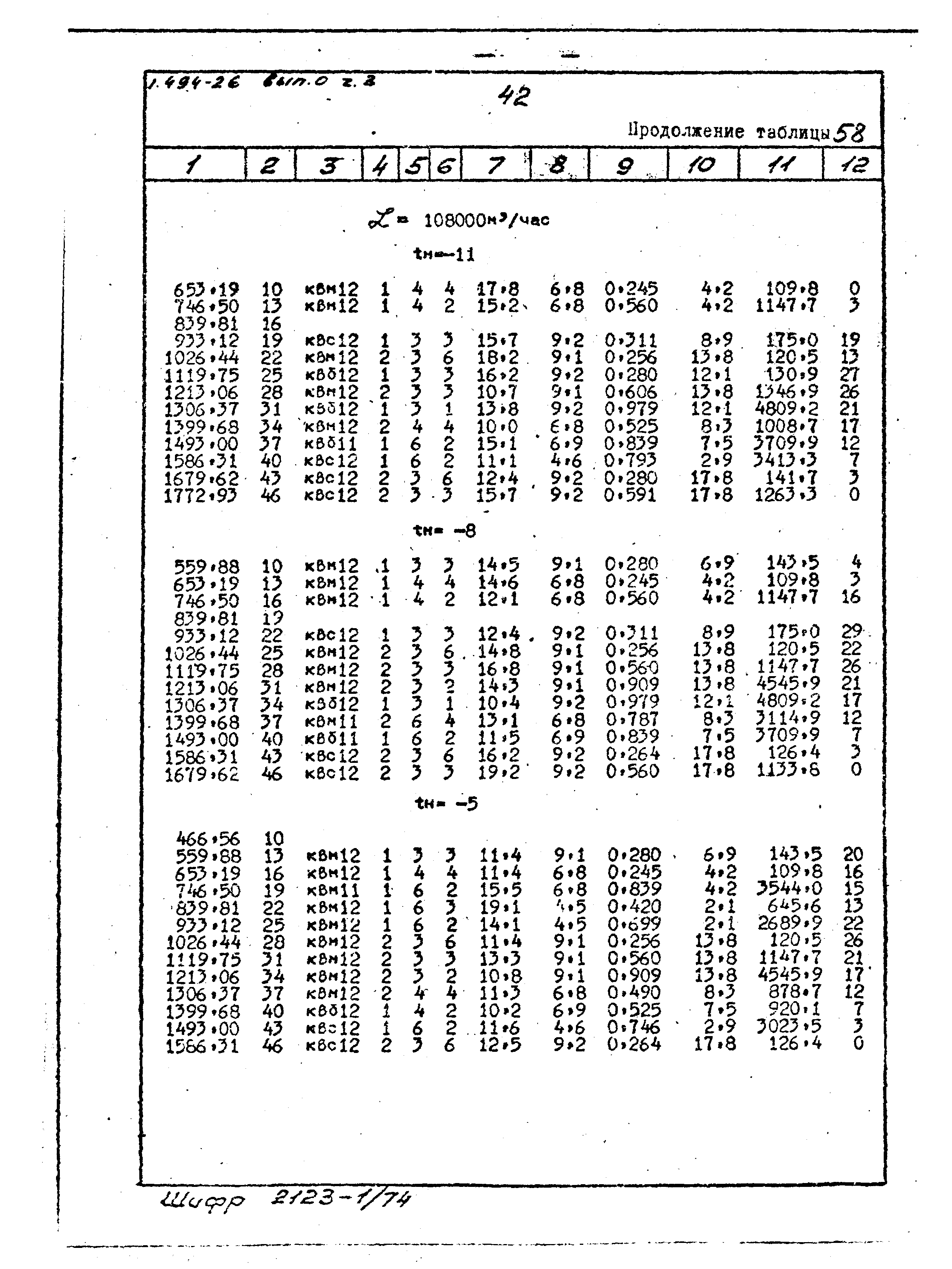 Серия 1.494-26