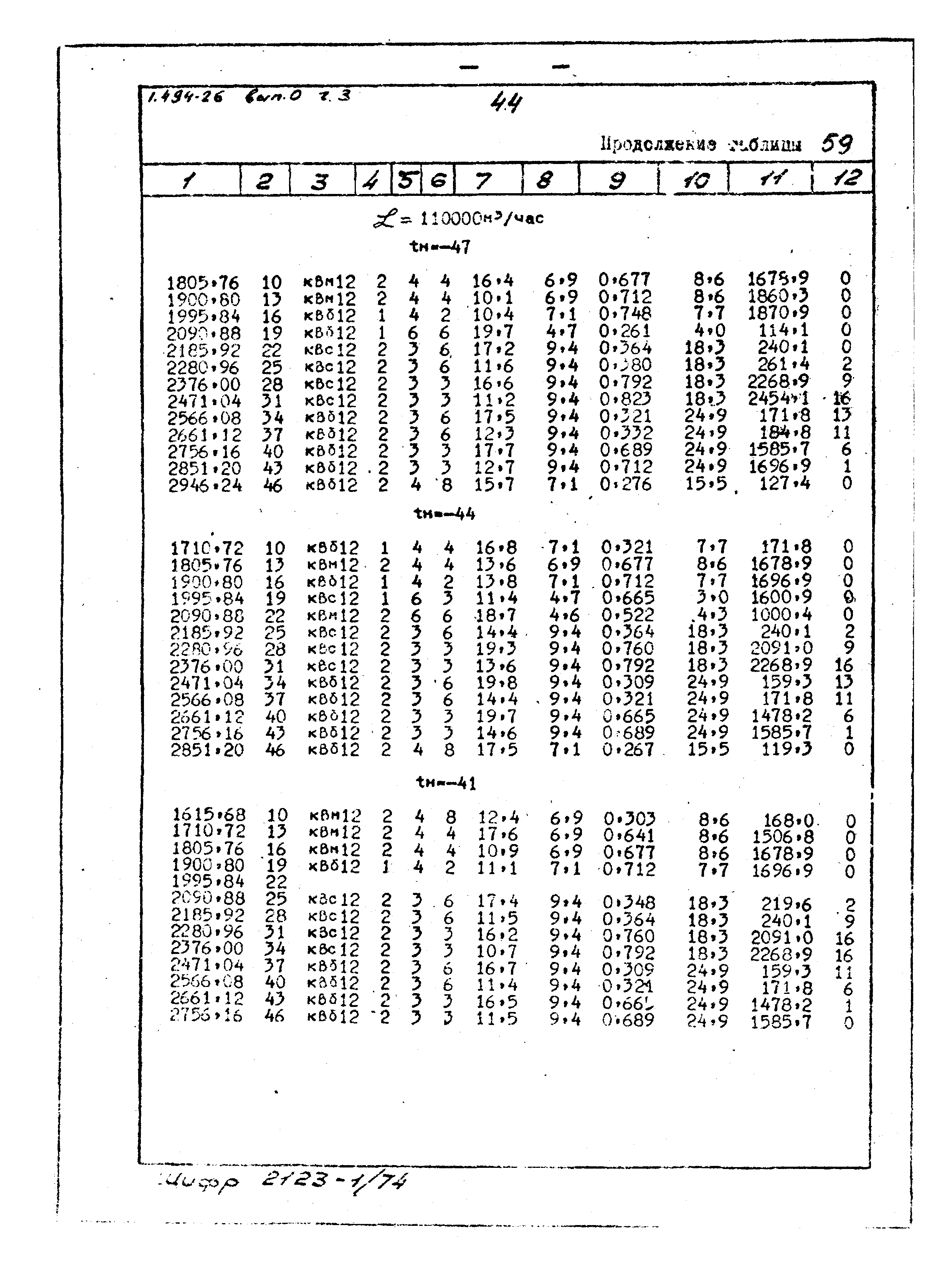 Серия 1.494-26