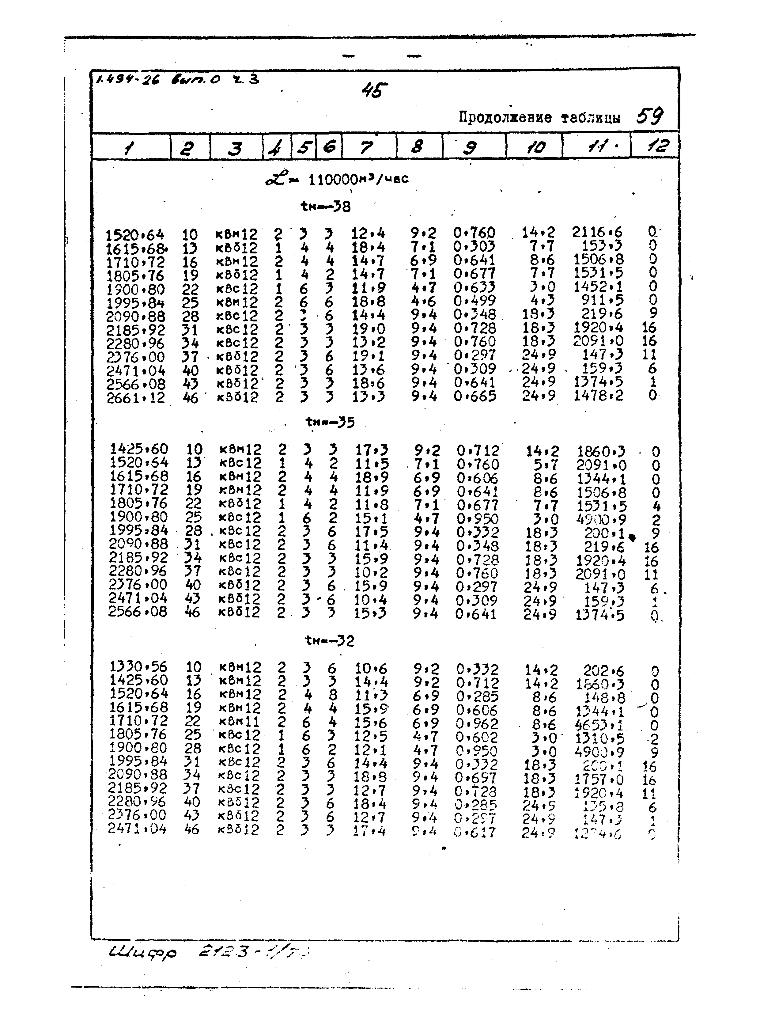 Серия 1.494-26