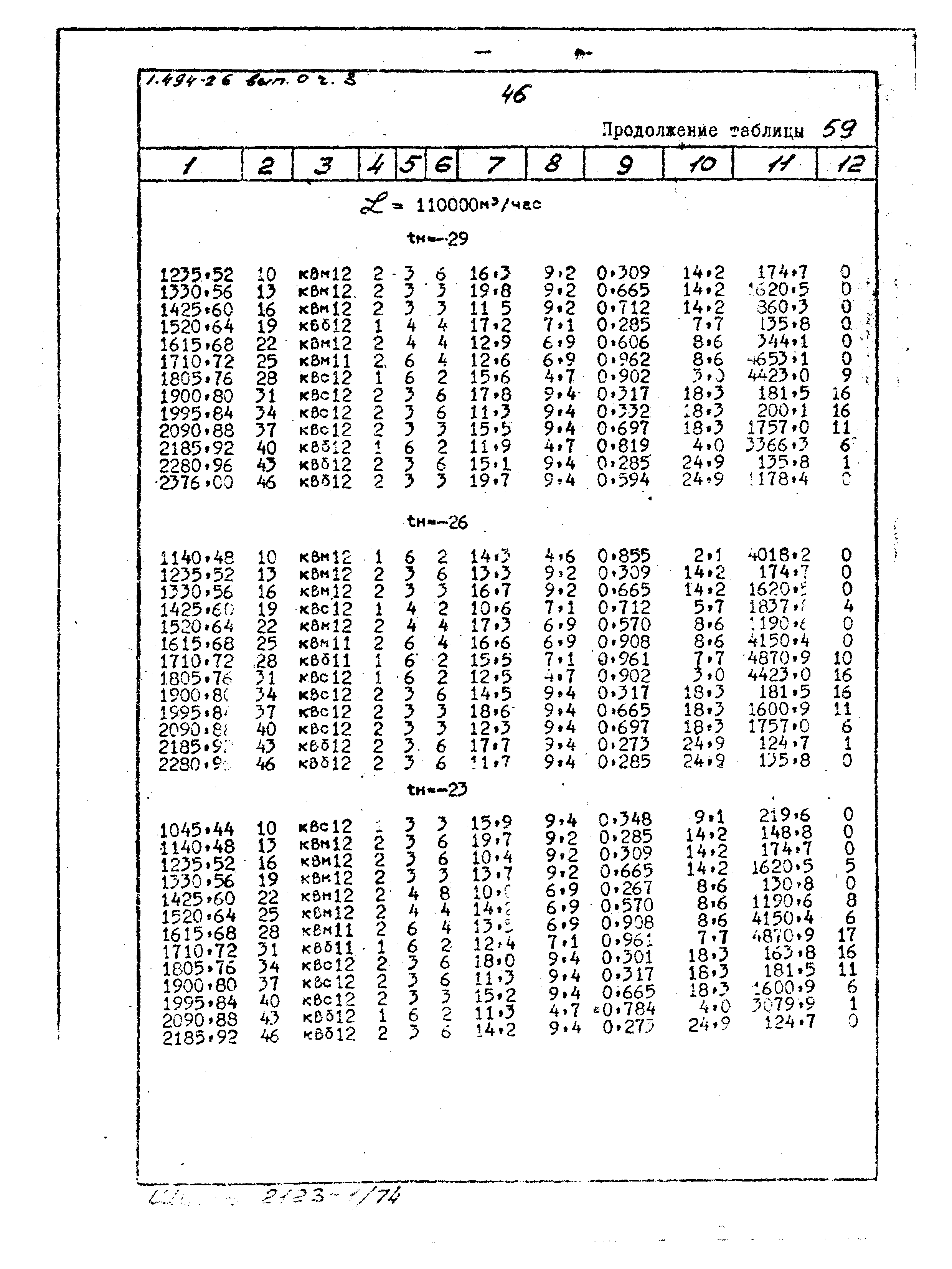 Серия 1.494-26