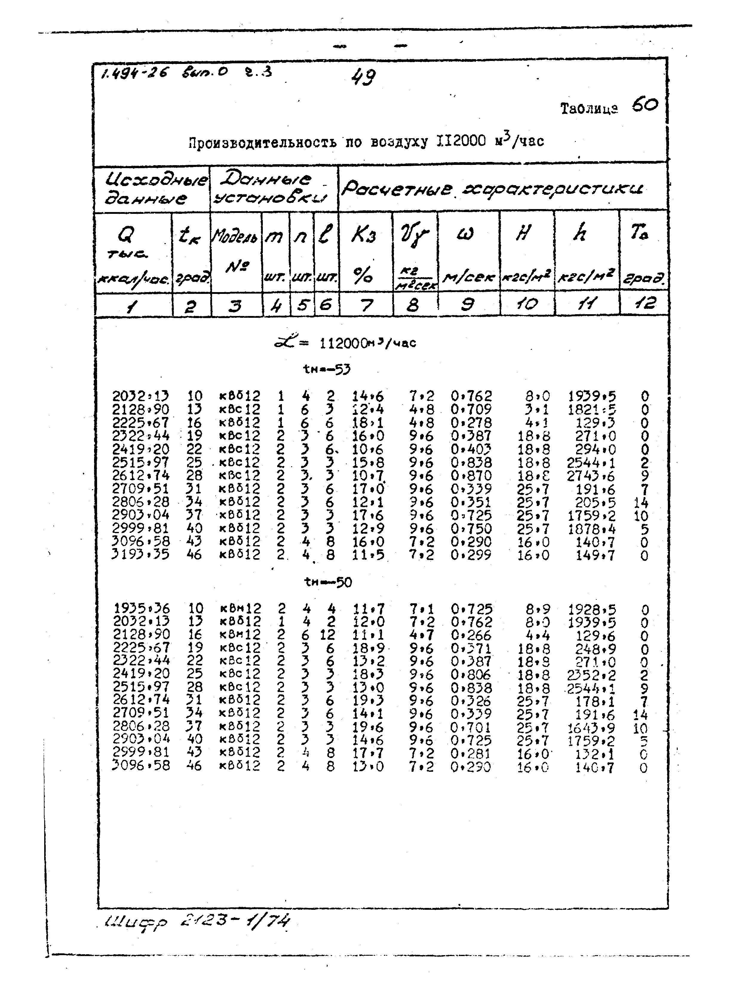 Серия 1.494-26