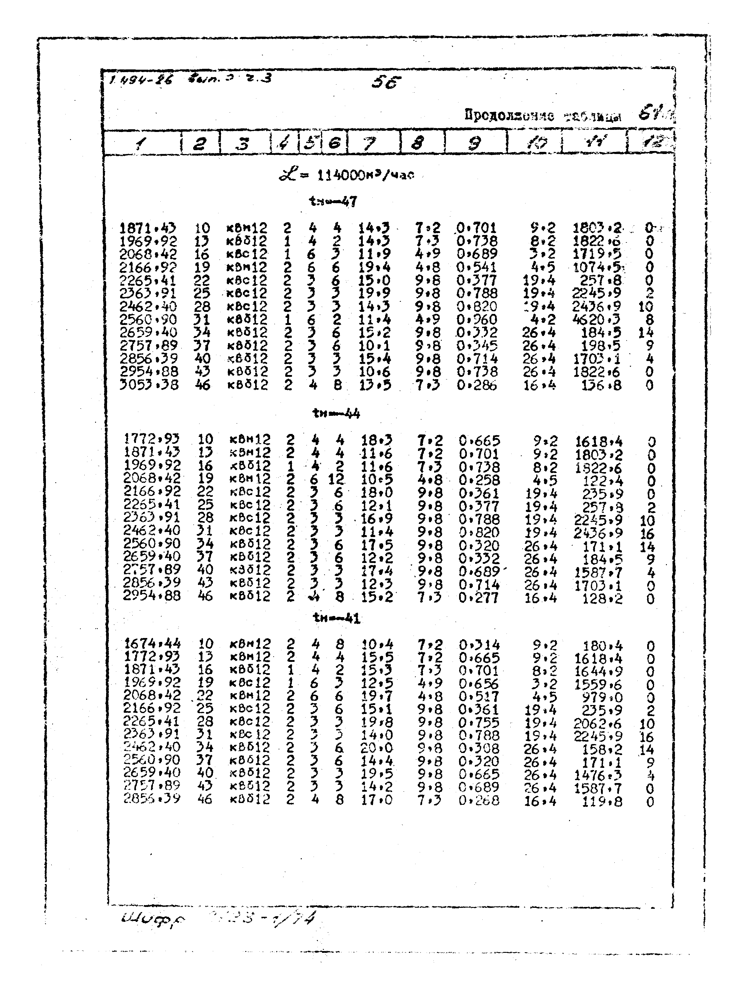 Серия 1.494-26