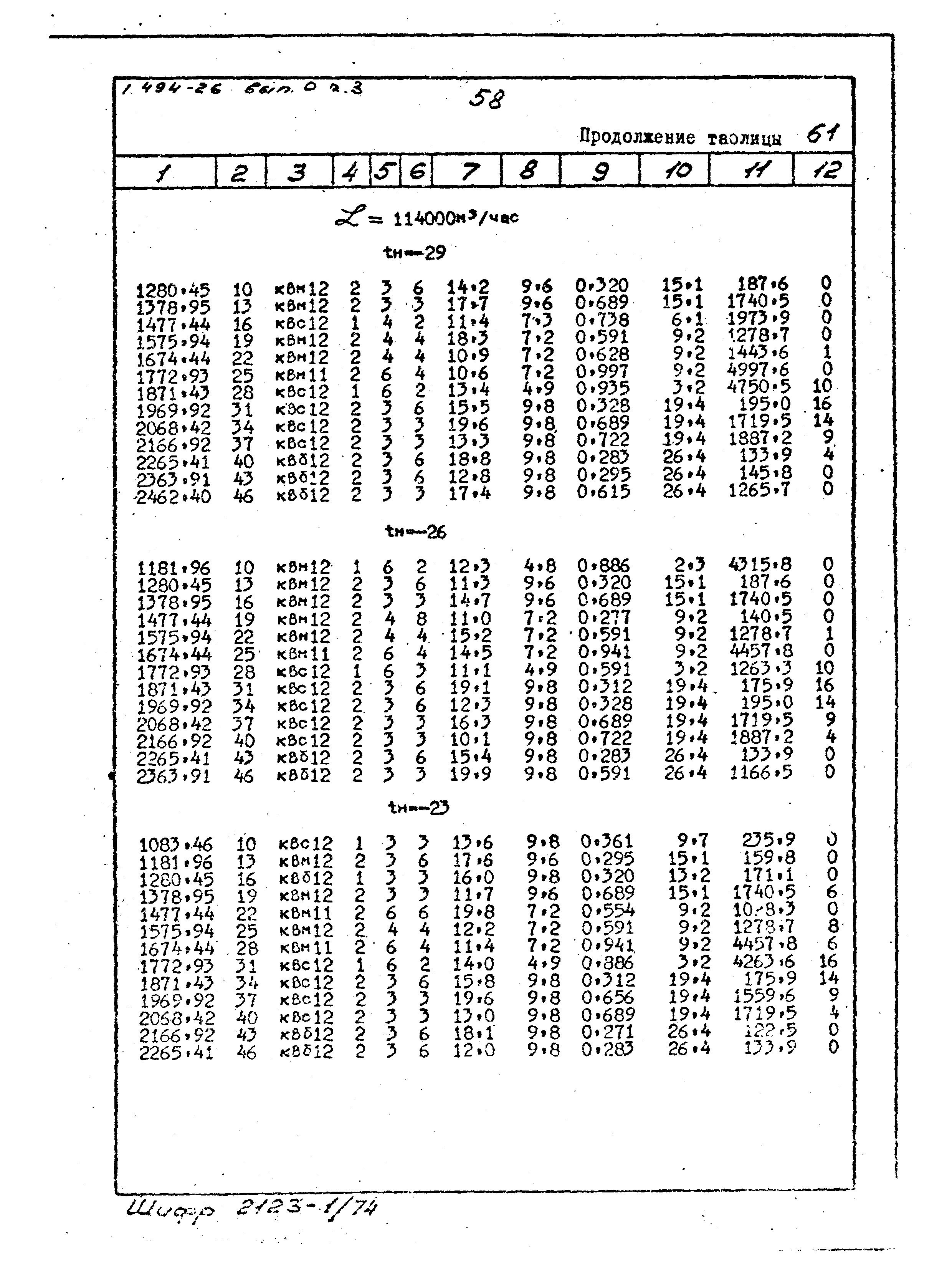 Серия 1.494-26