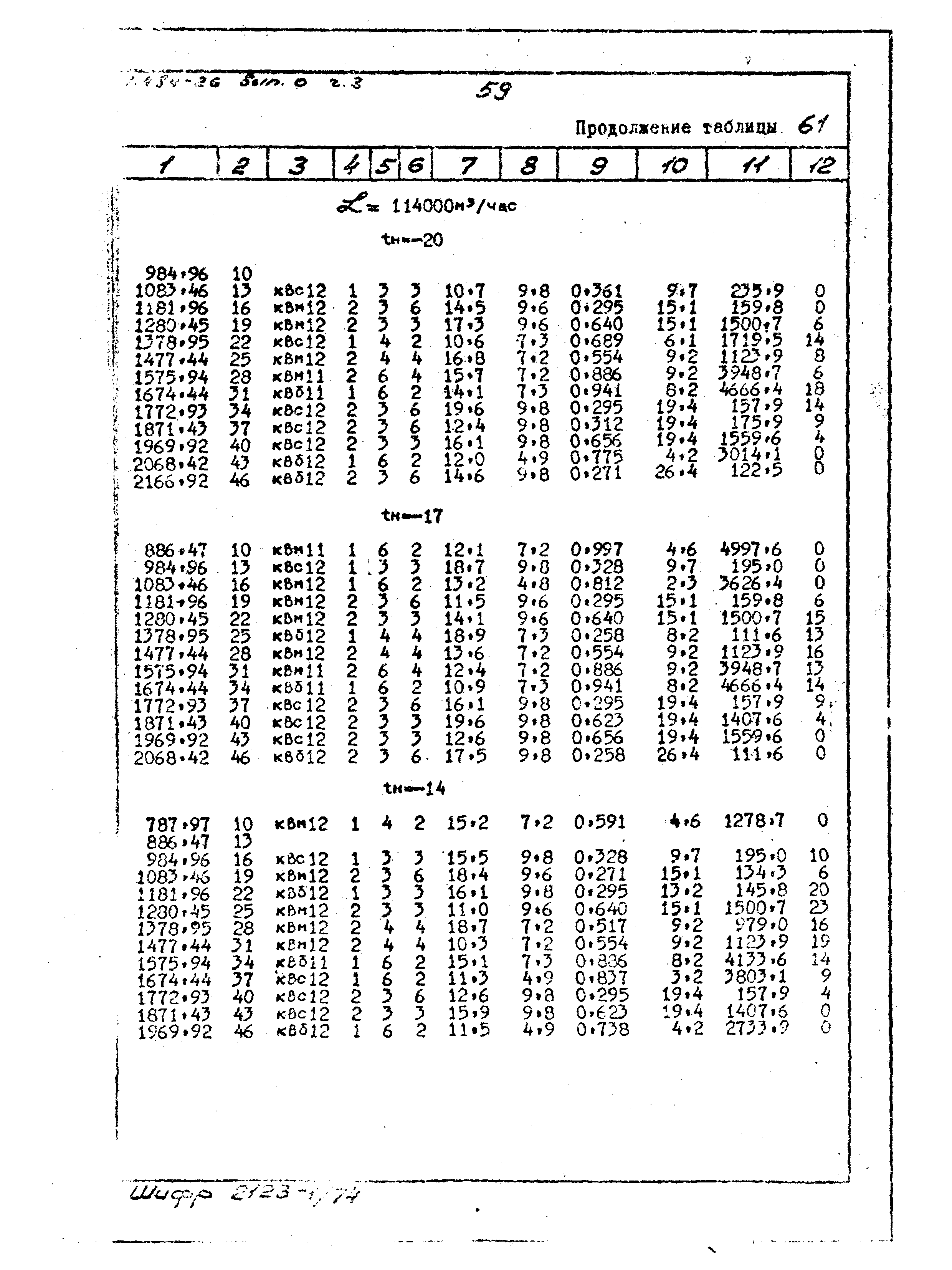 Серия 1.494-26