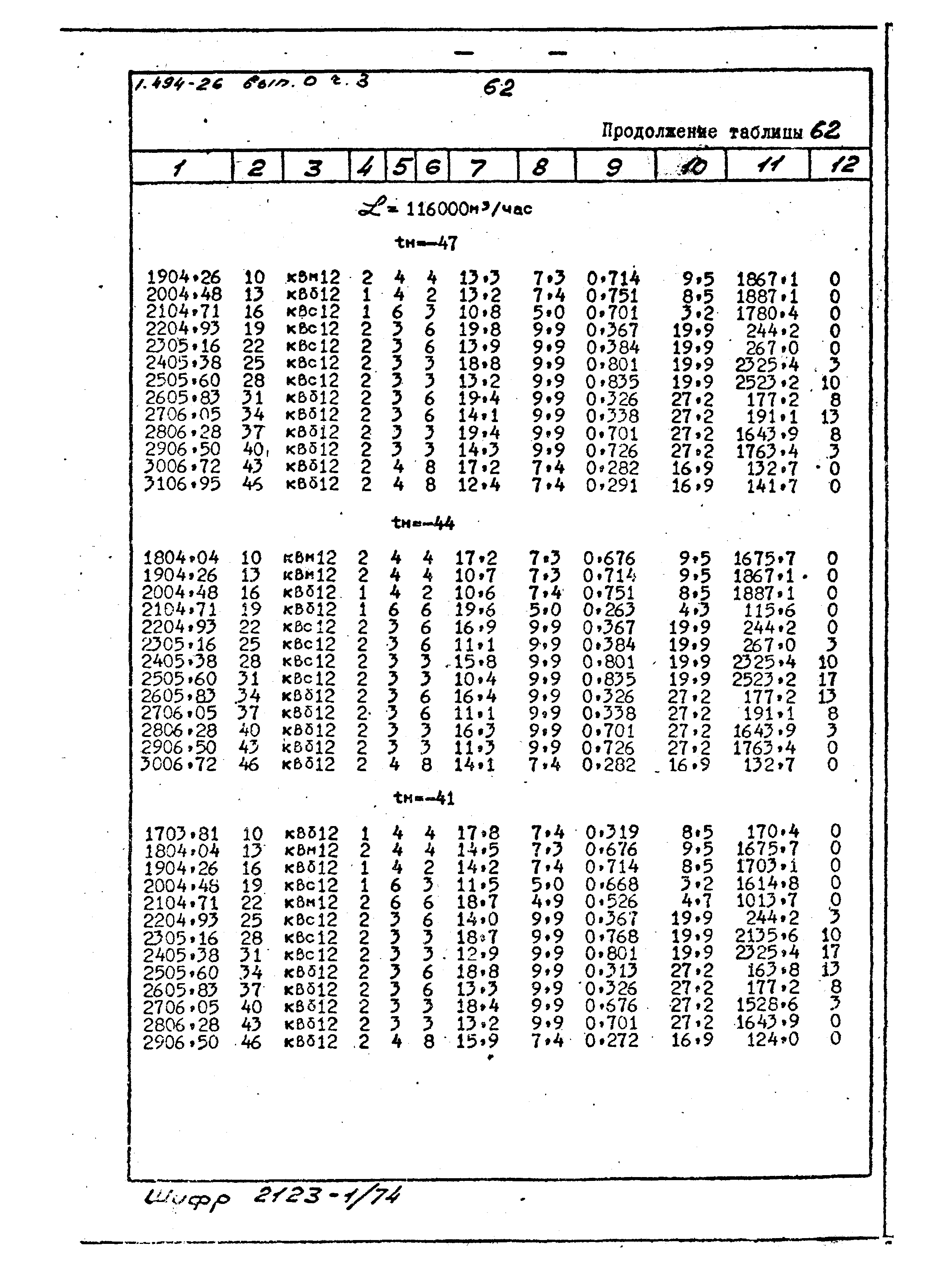 Серия 1.494-26