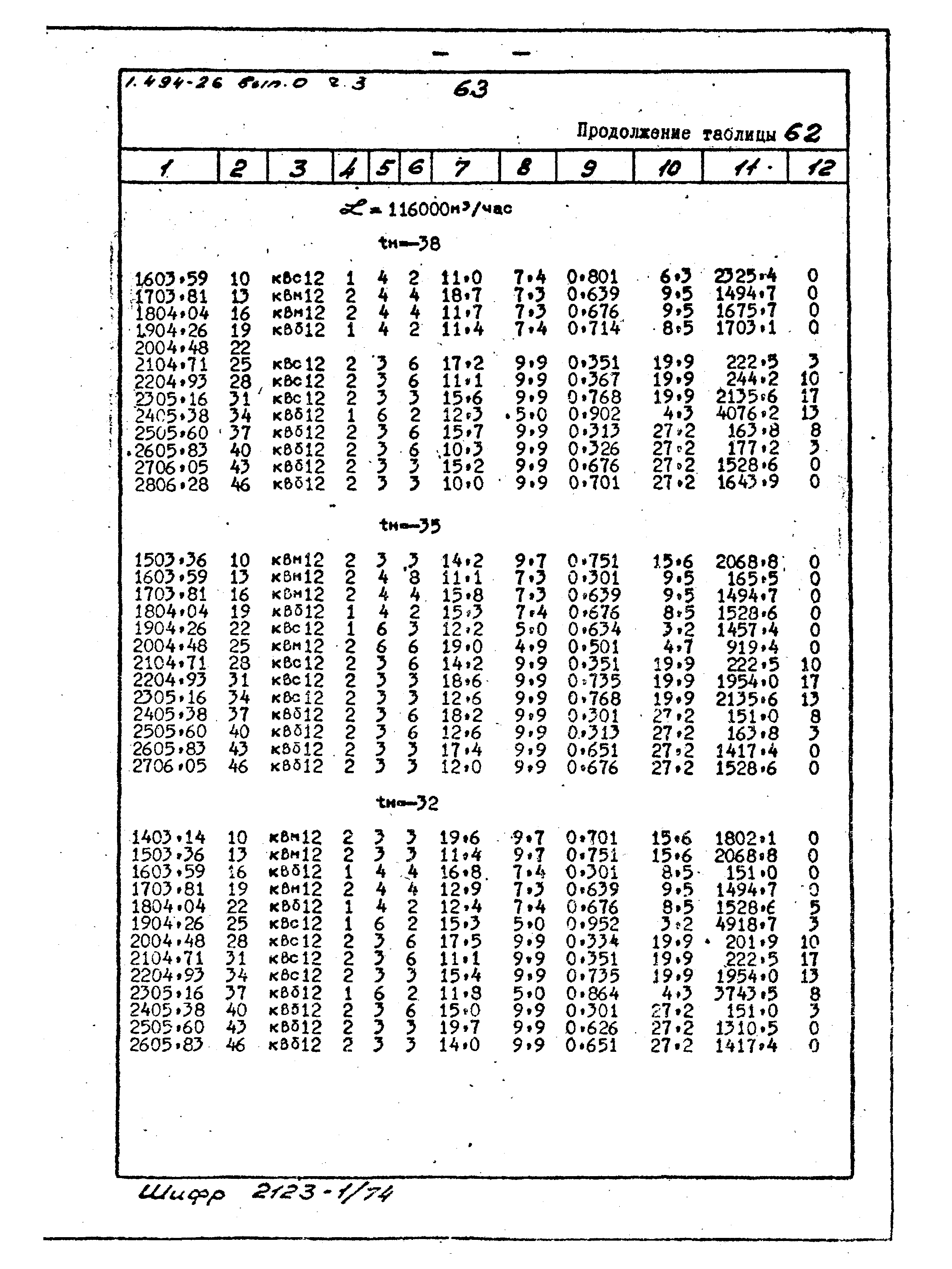 Серия 1.494-26