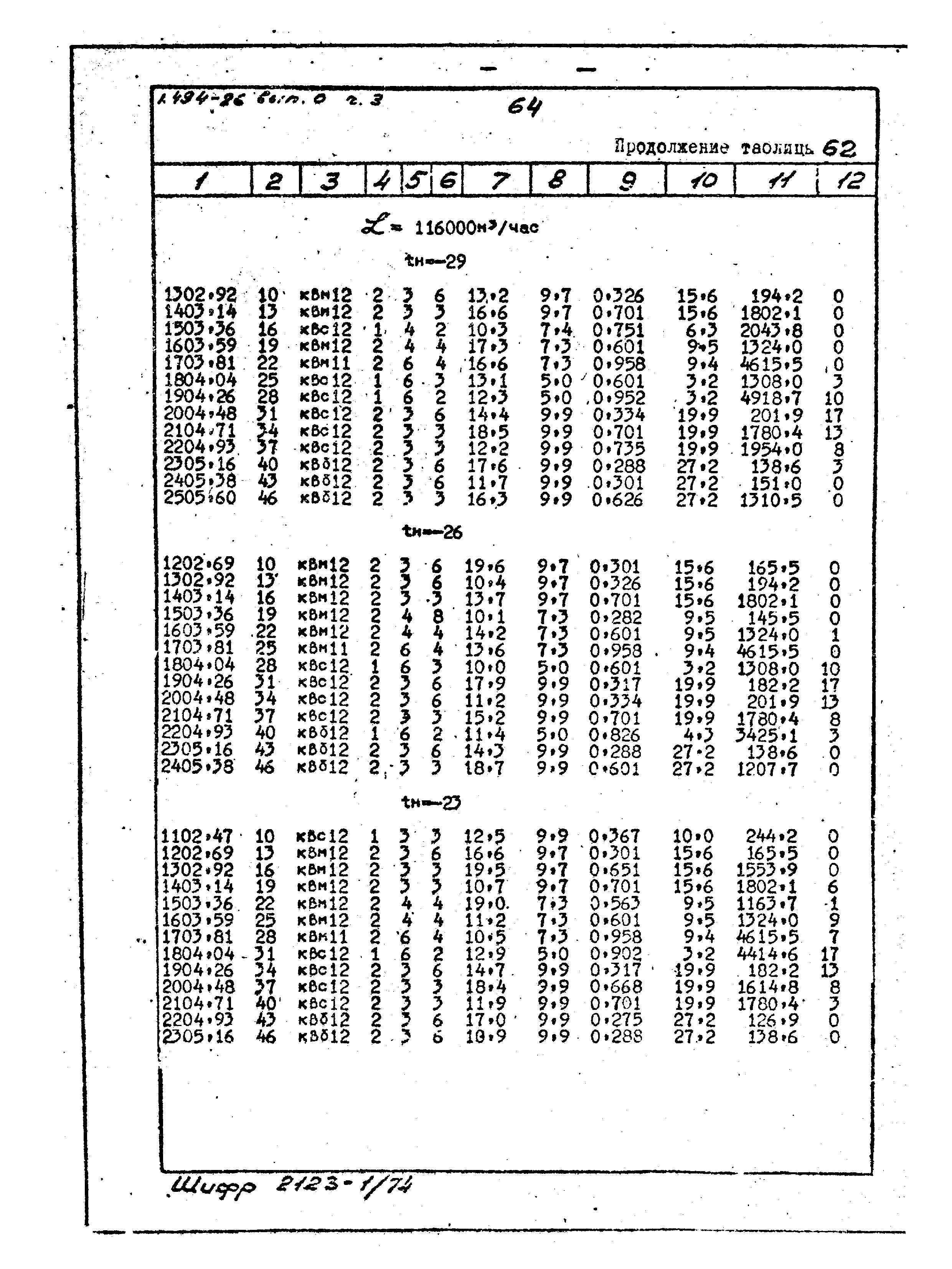 Серия 1.494-26