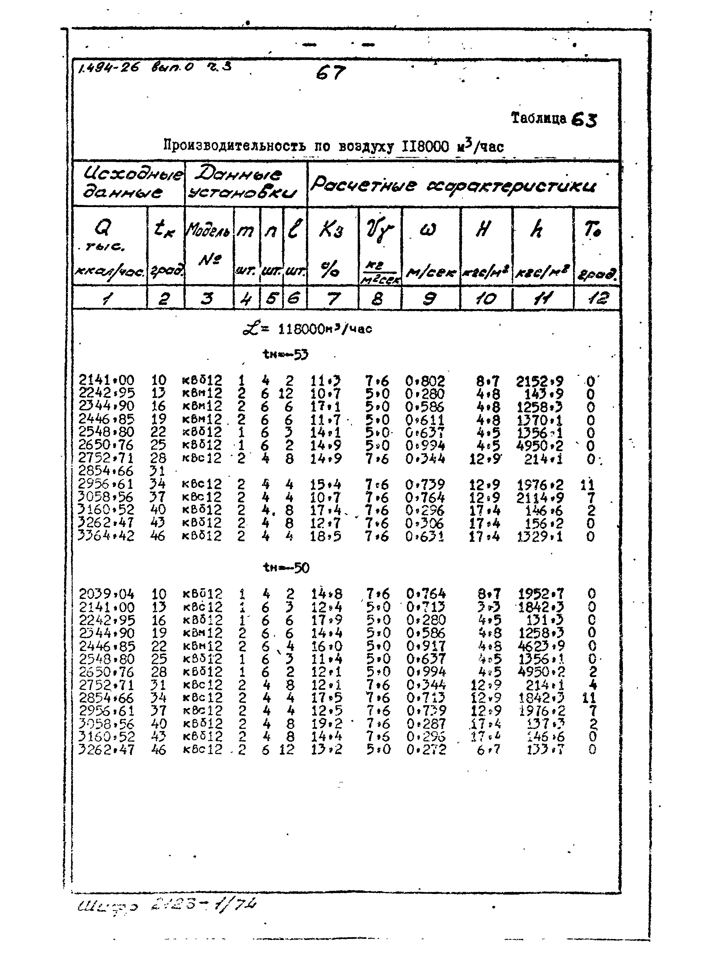 Серия 1.494-26