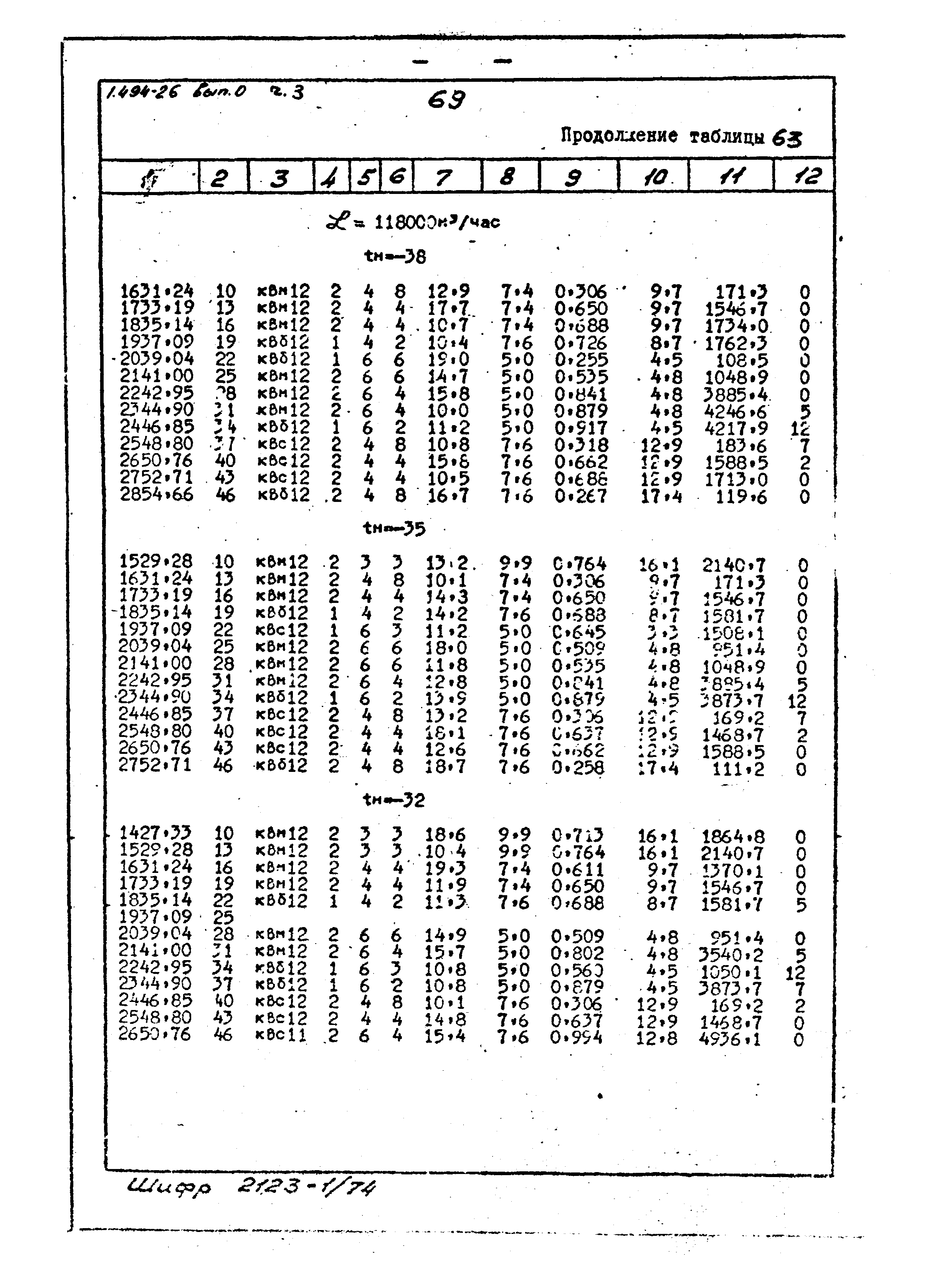 Серия 1.494-26