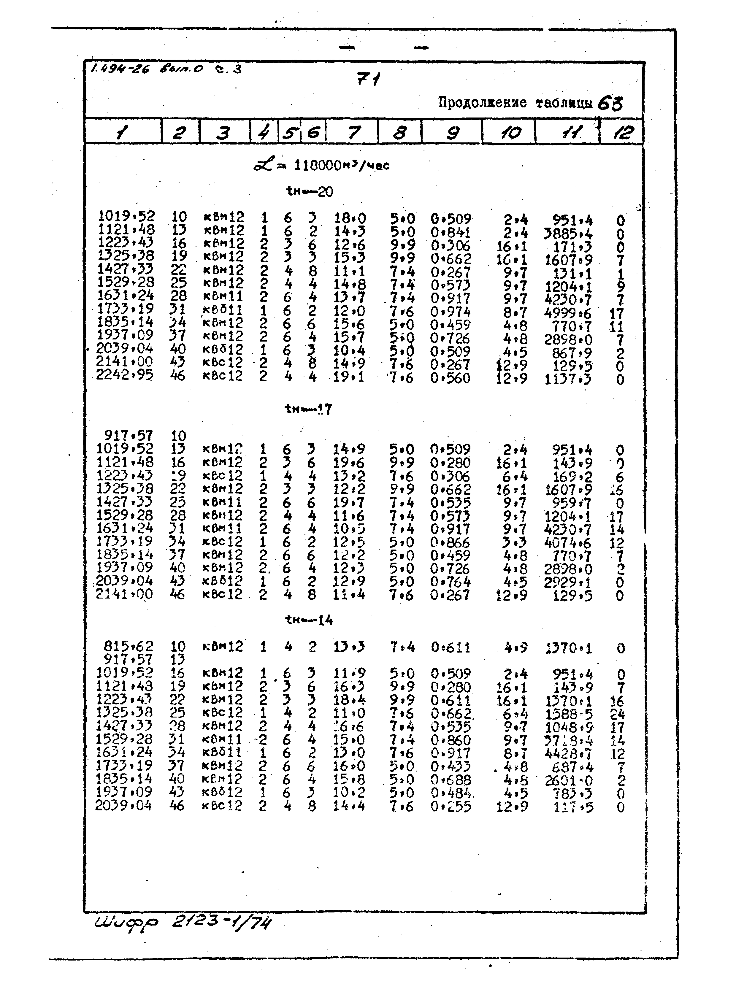 Серия 1.494-26