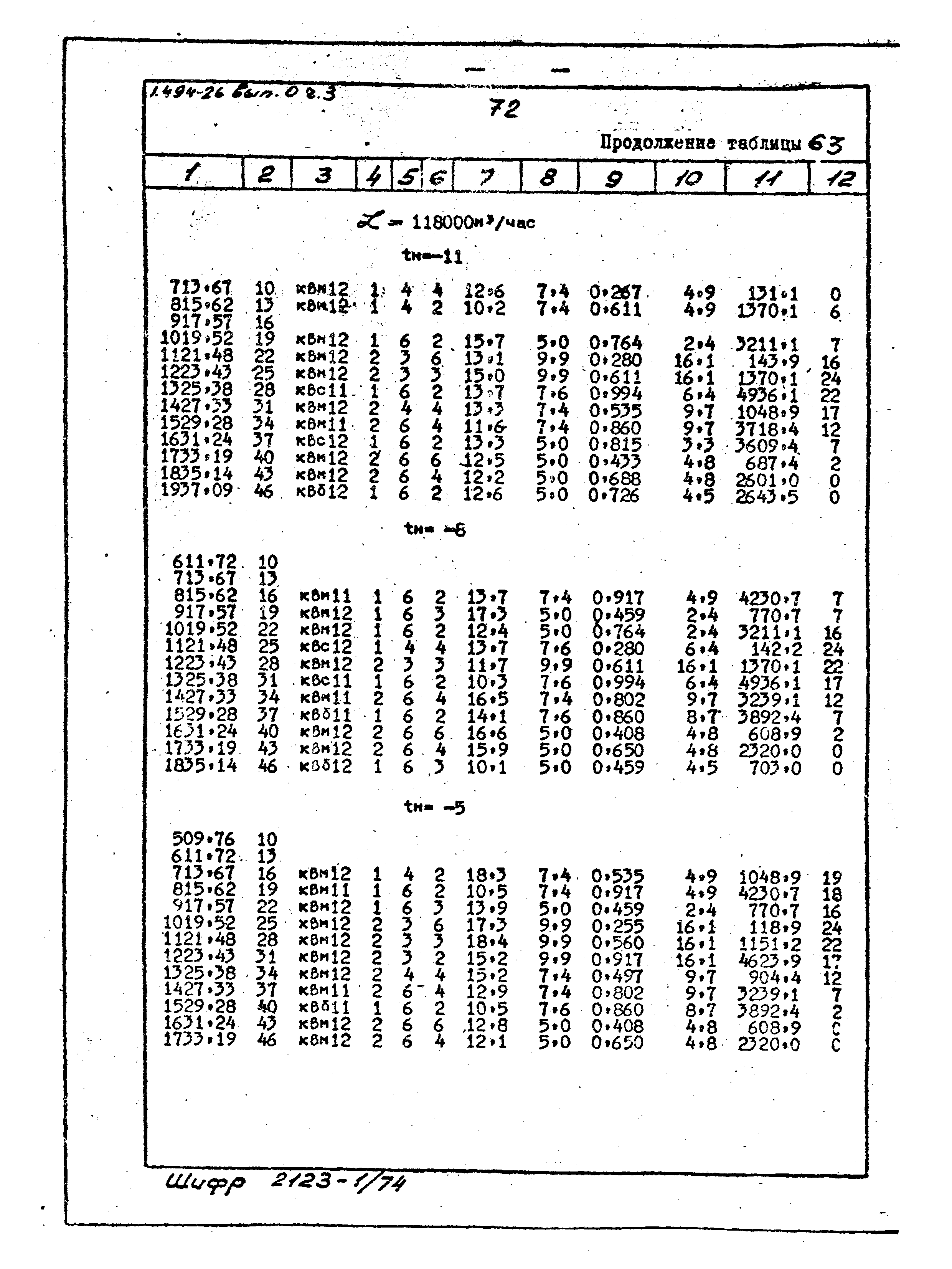 Серия 1.494-26