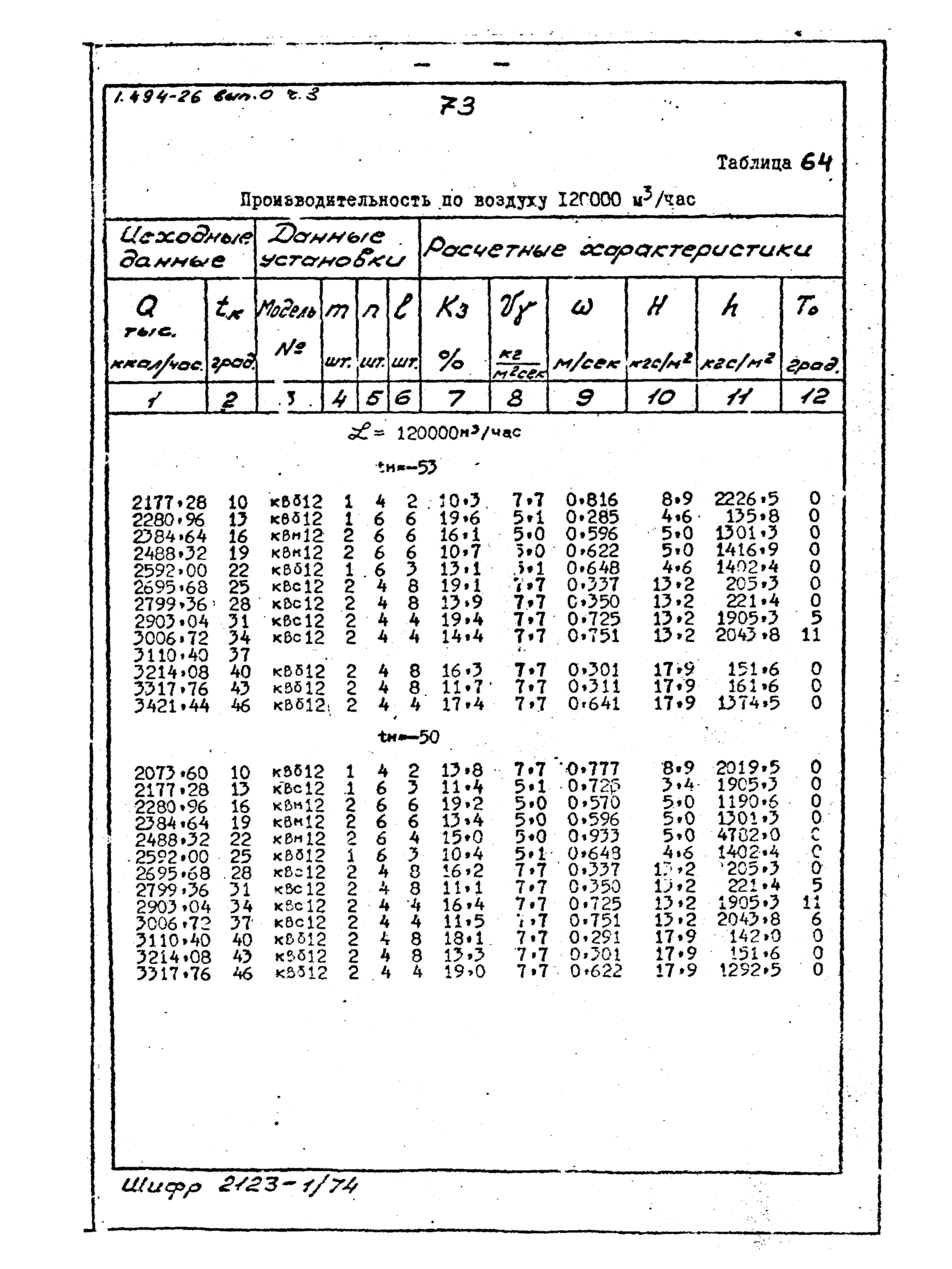 Серия 1.494-26