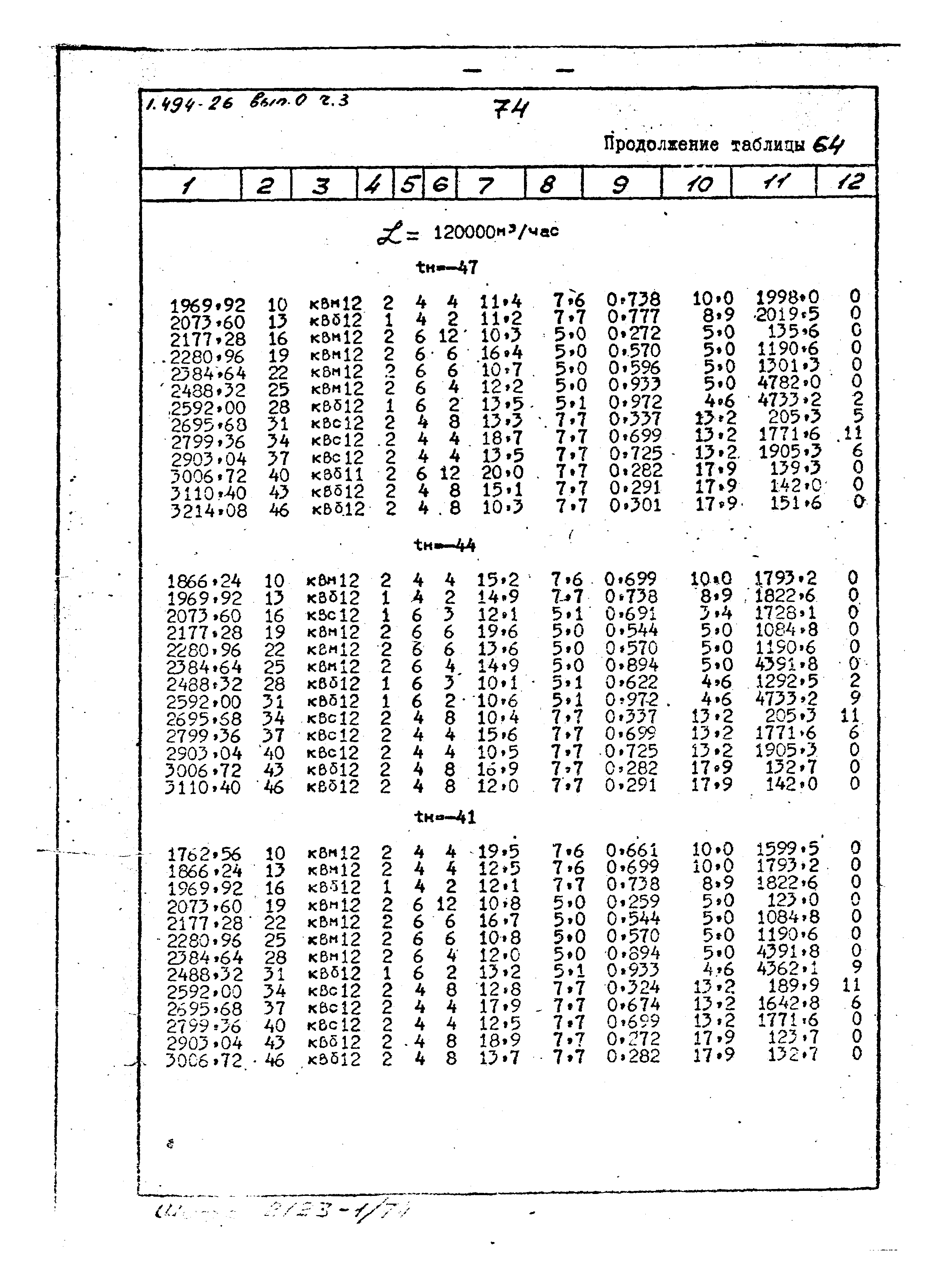 Серия 1.494-26