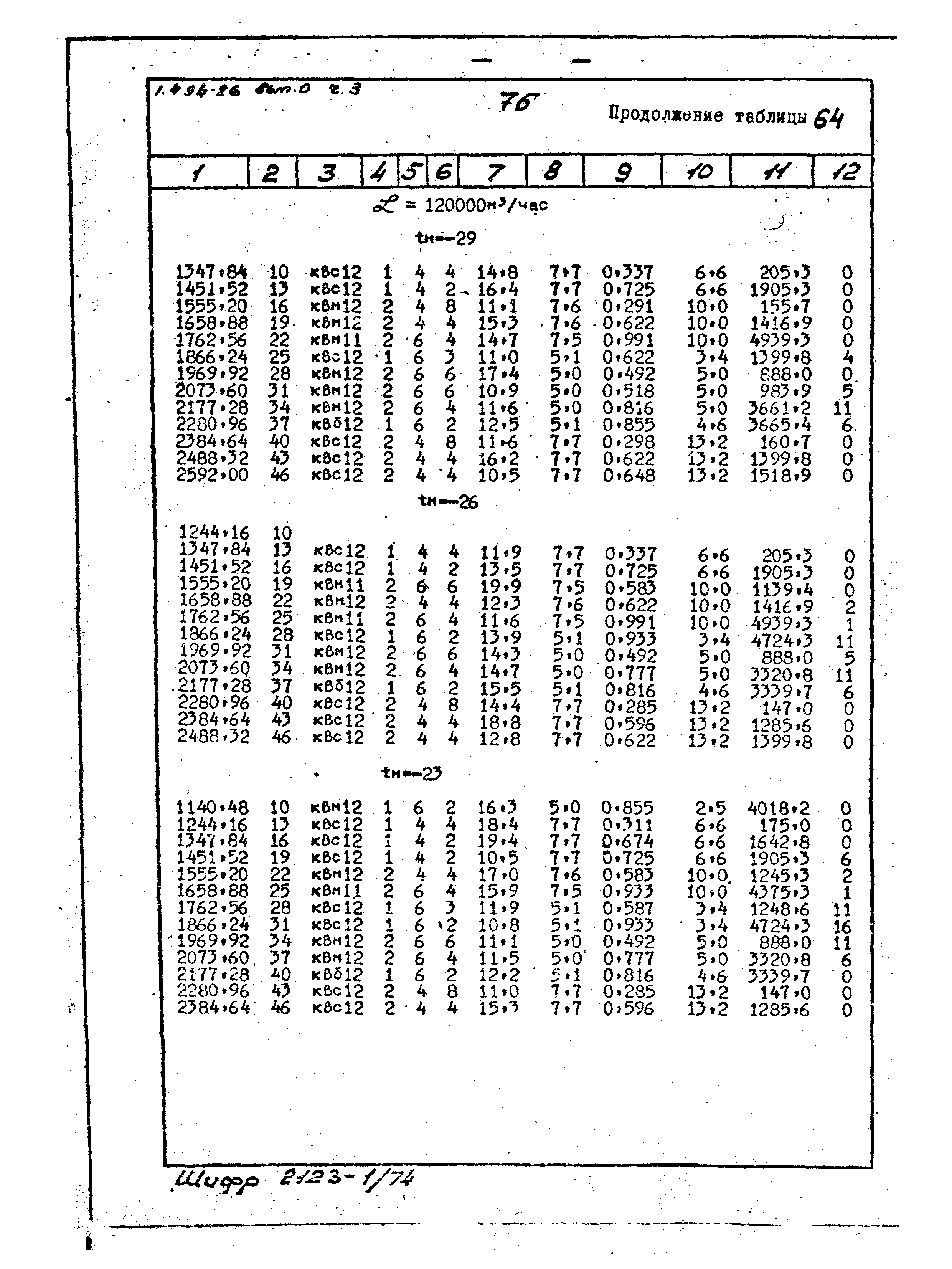 Серия 1.494-26