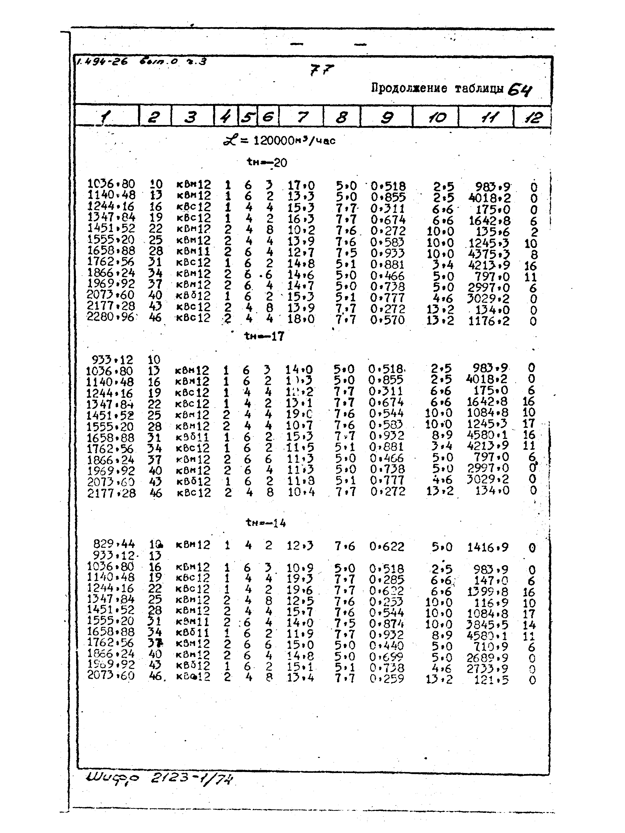 Серия 1.494-26