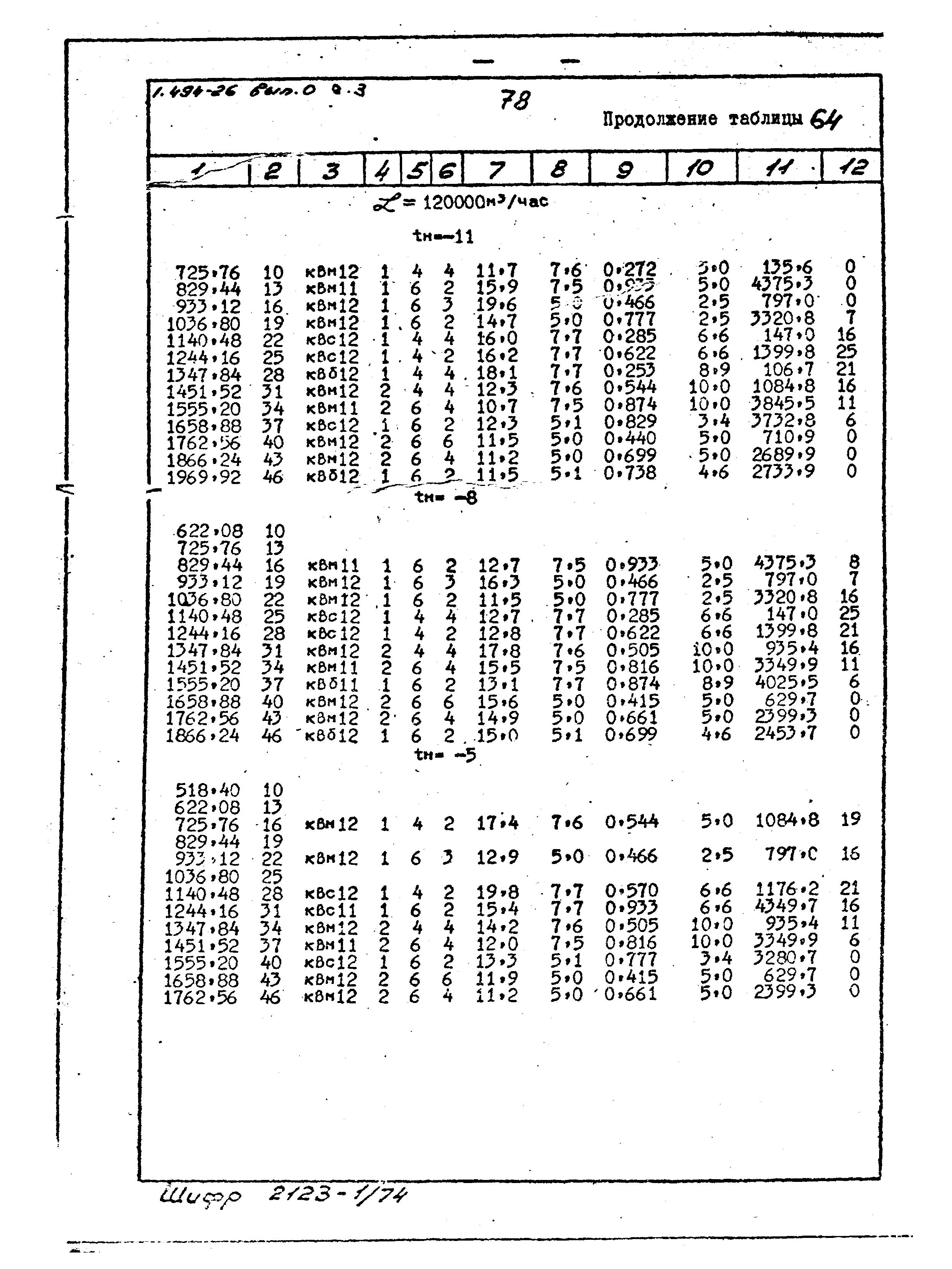 Серия 1.494-26