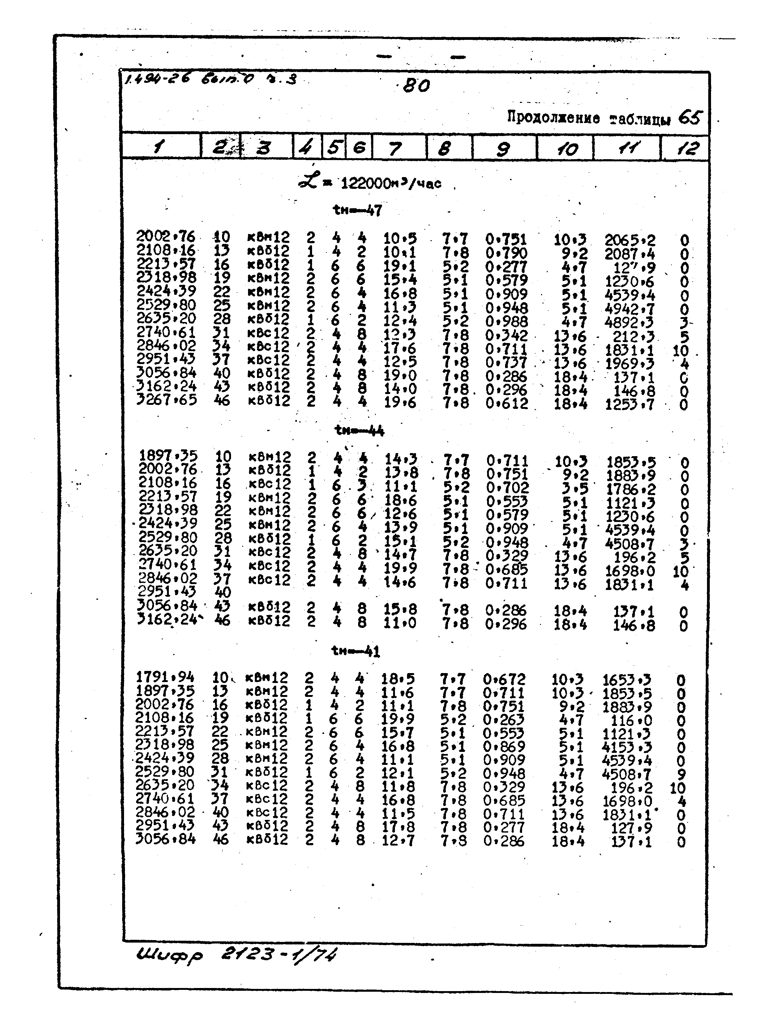 Серия 1.494-26