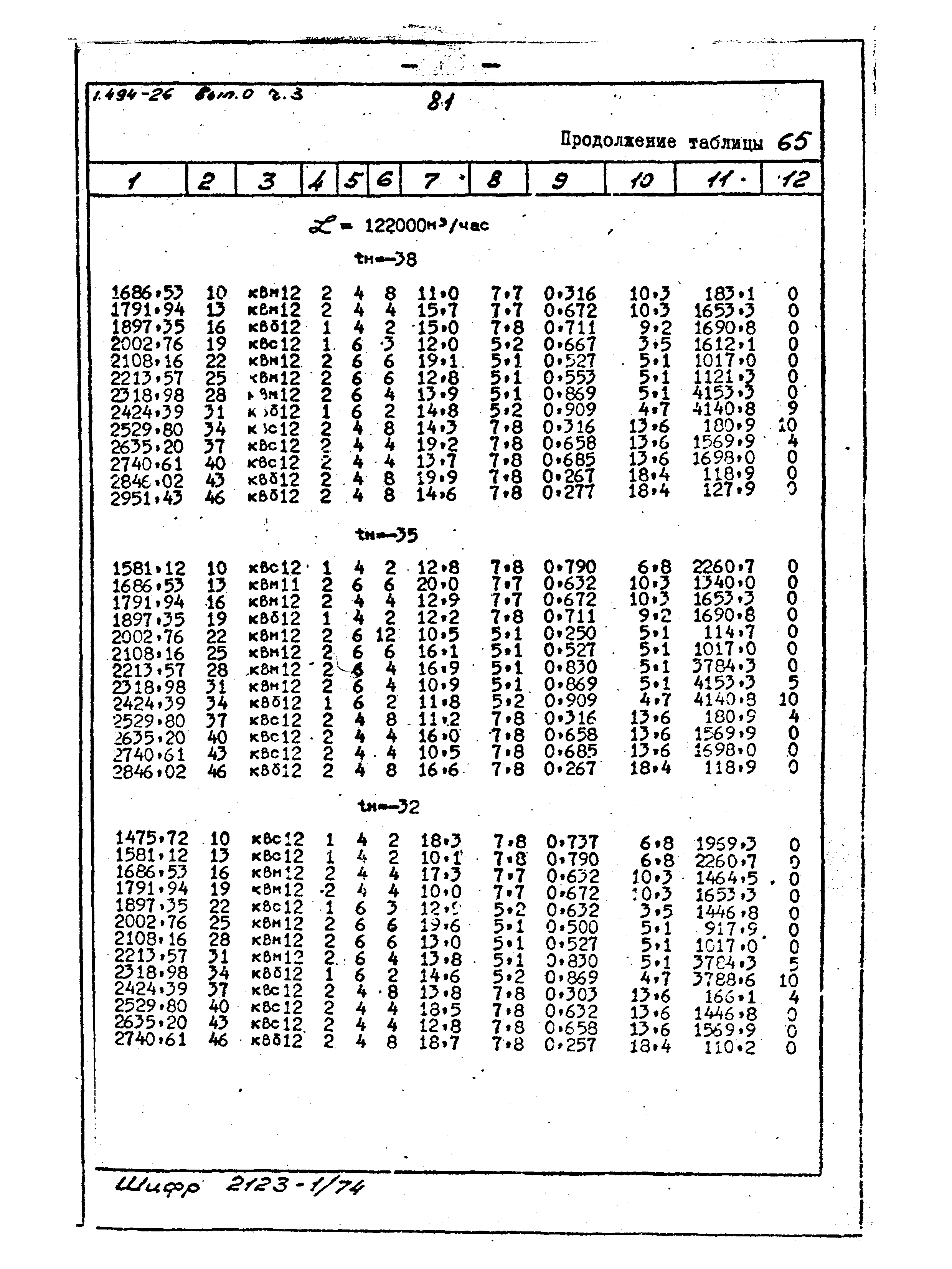 Серия 1.494-26