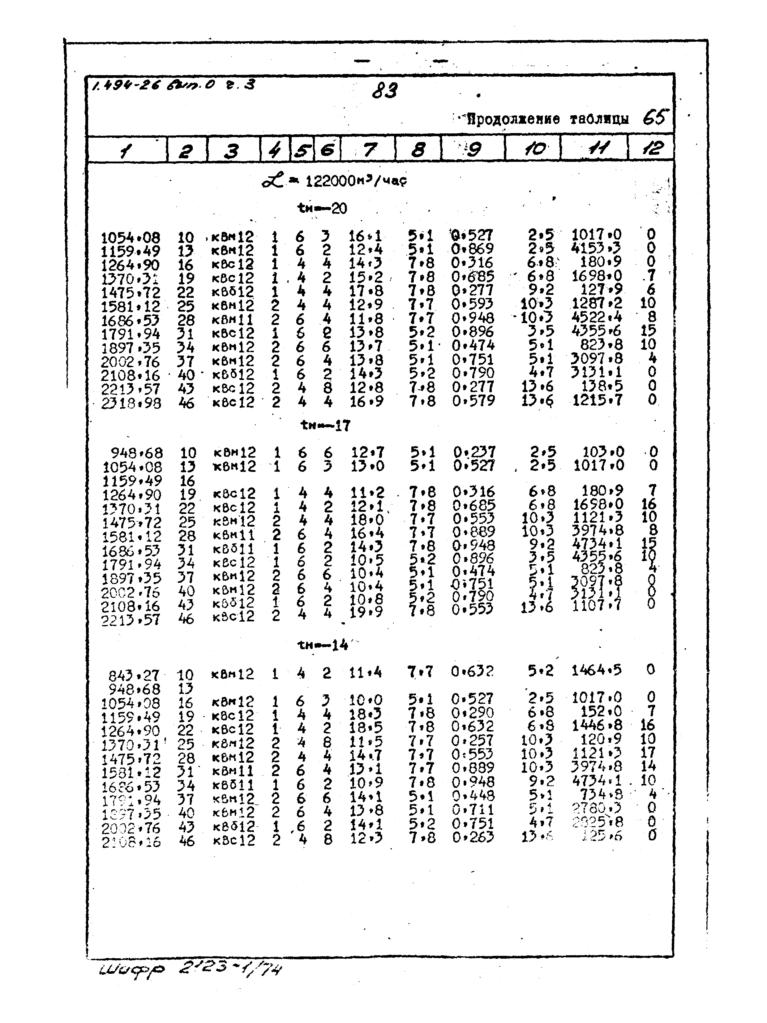 Серия 1.494-26