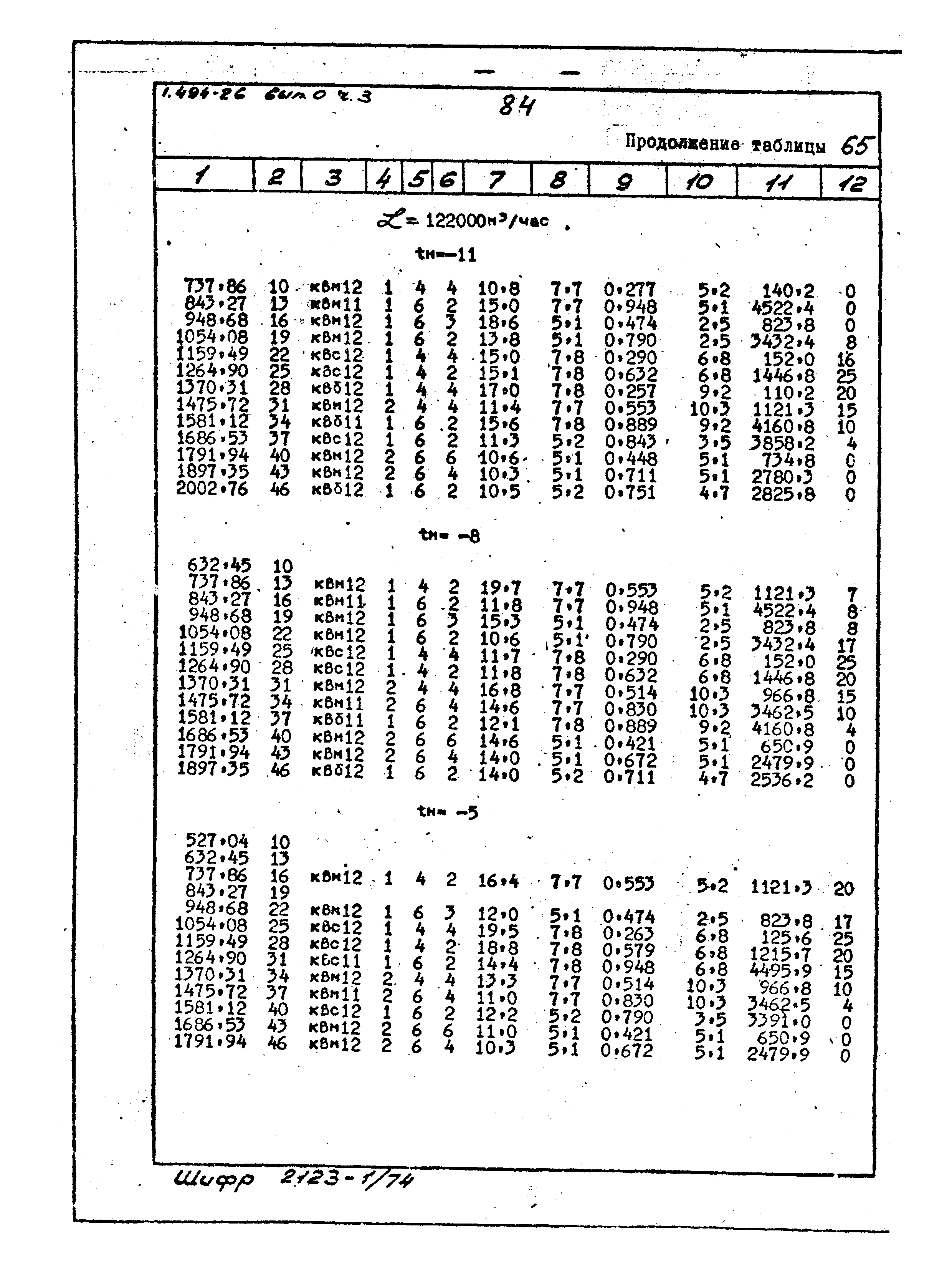 Серия 1.494-26