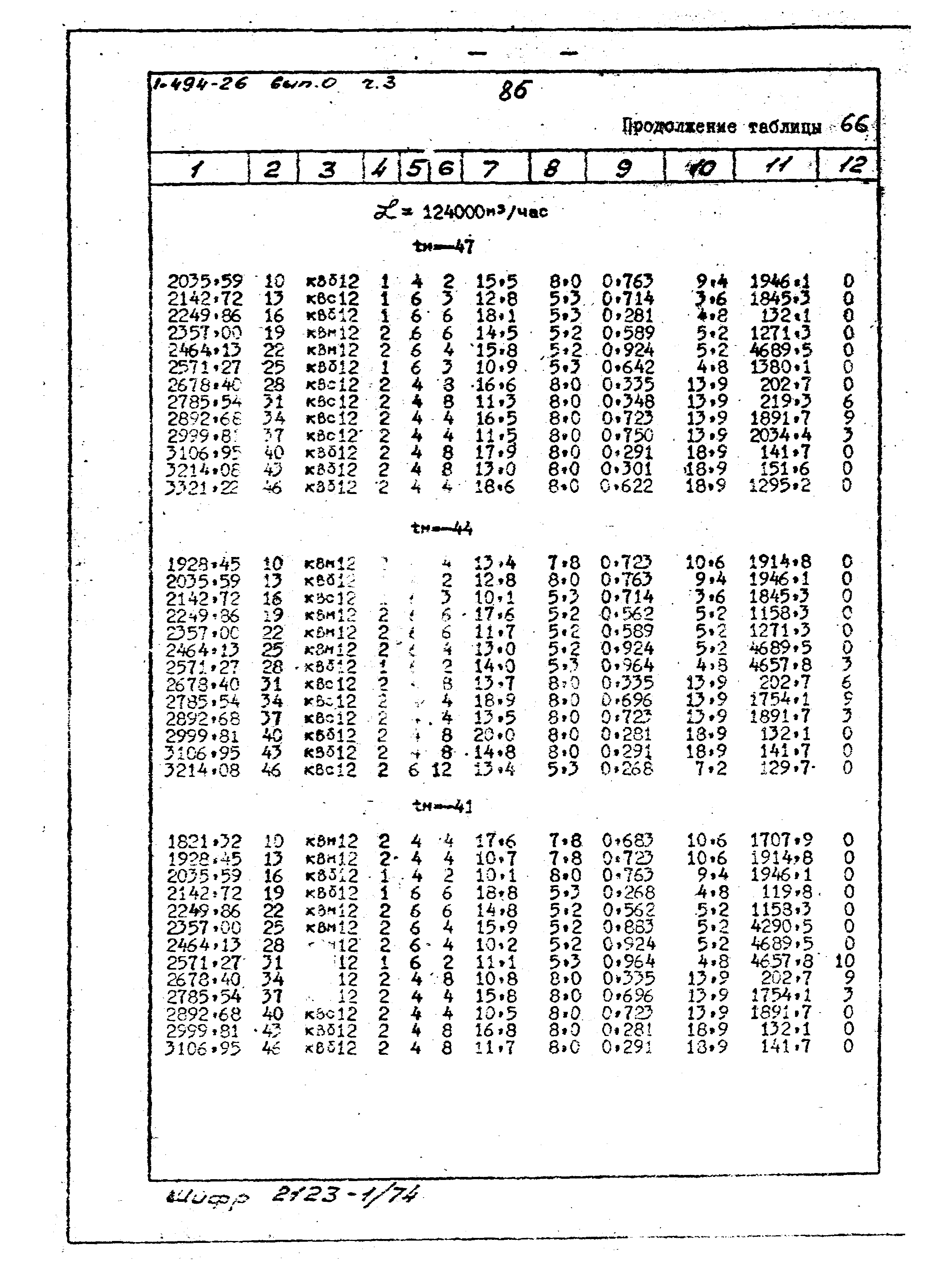 Серия 1.494-26