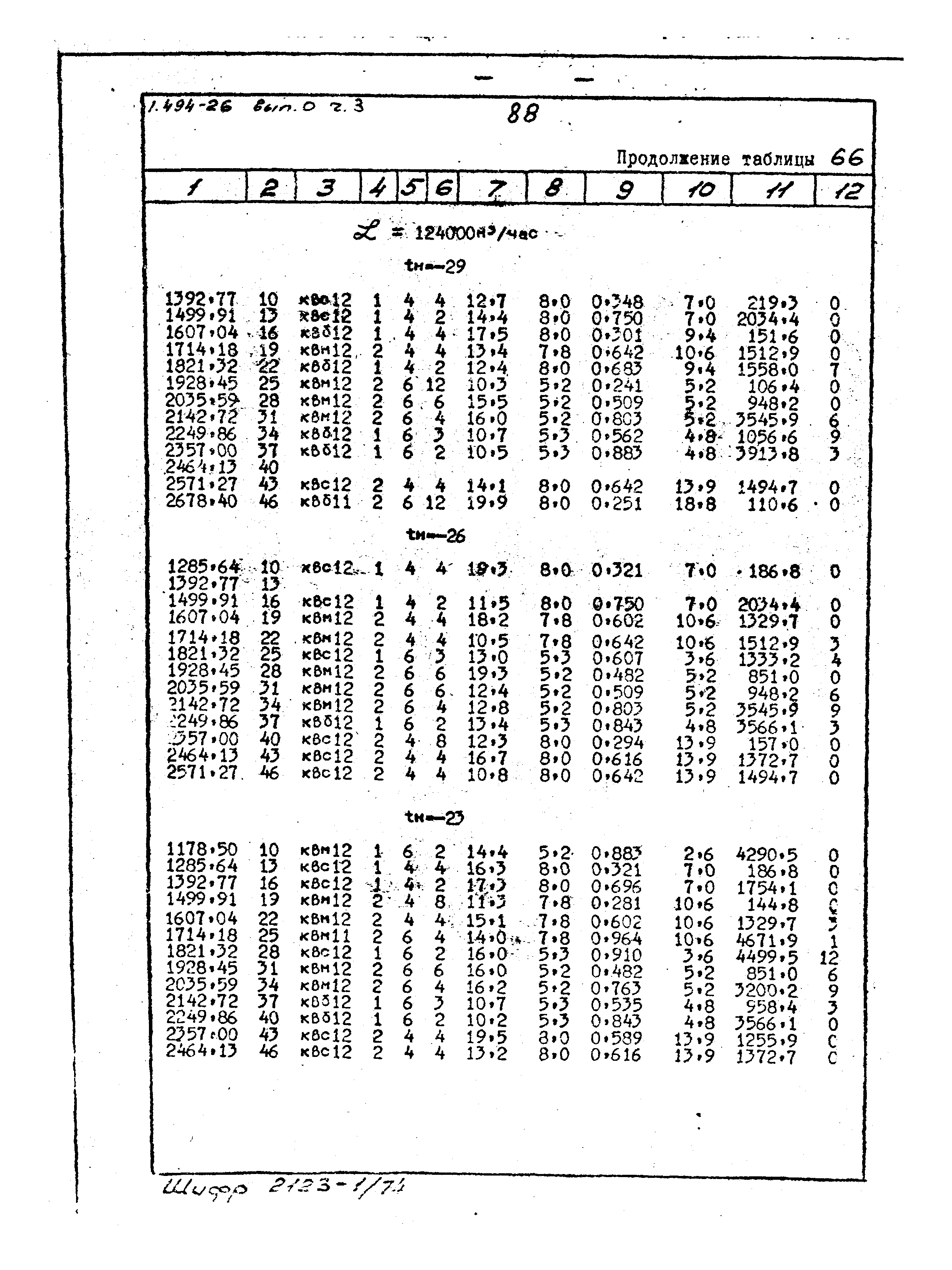 Серия 1.494-26