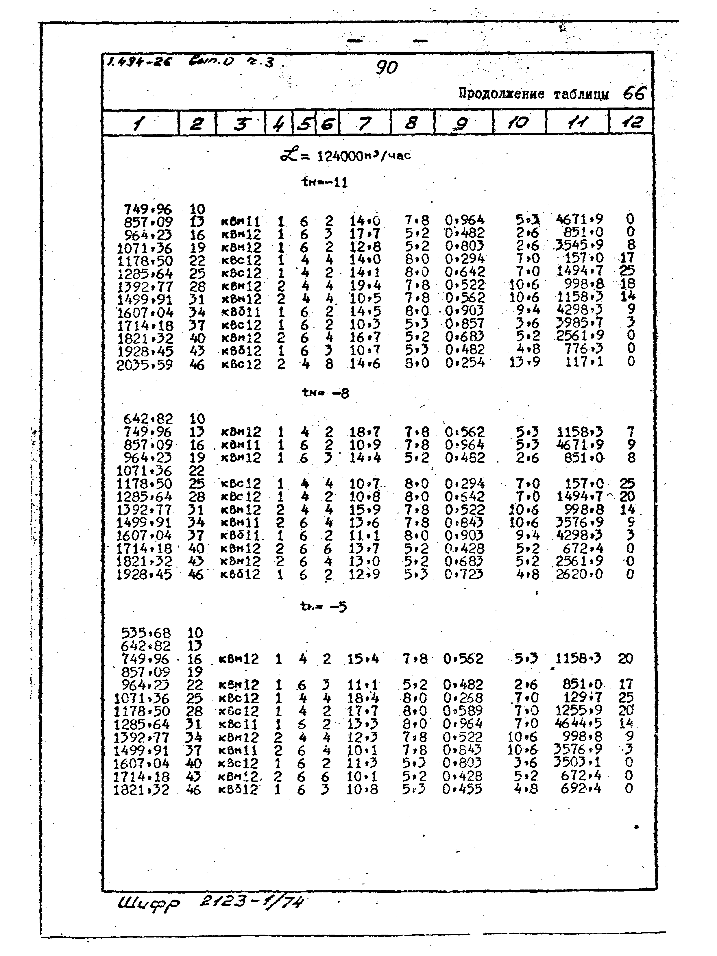 Серия 1.494-26