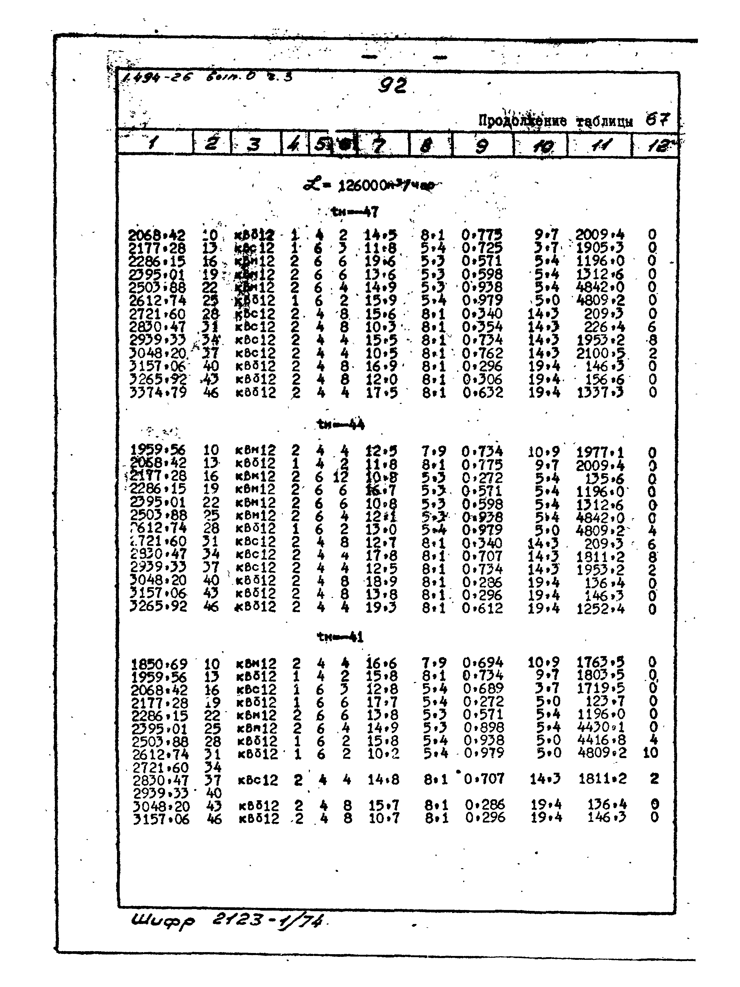 Серия 1.494-26